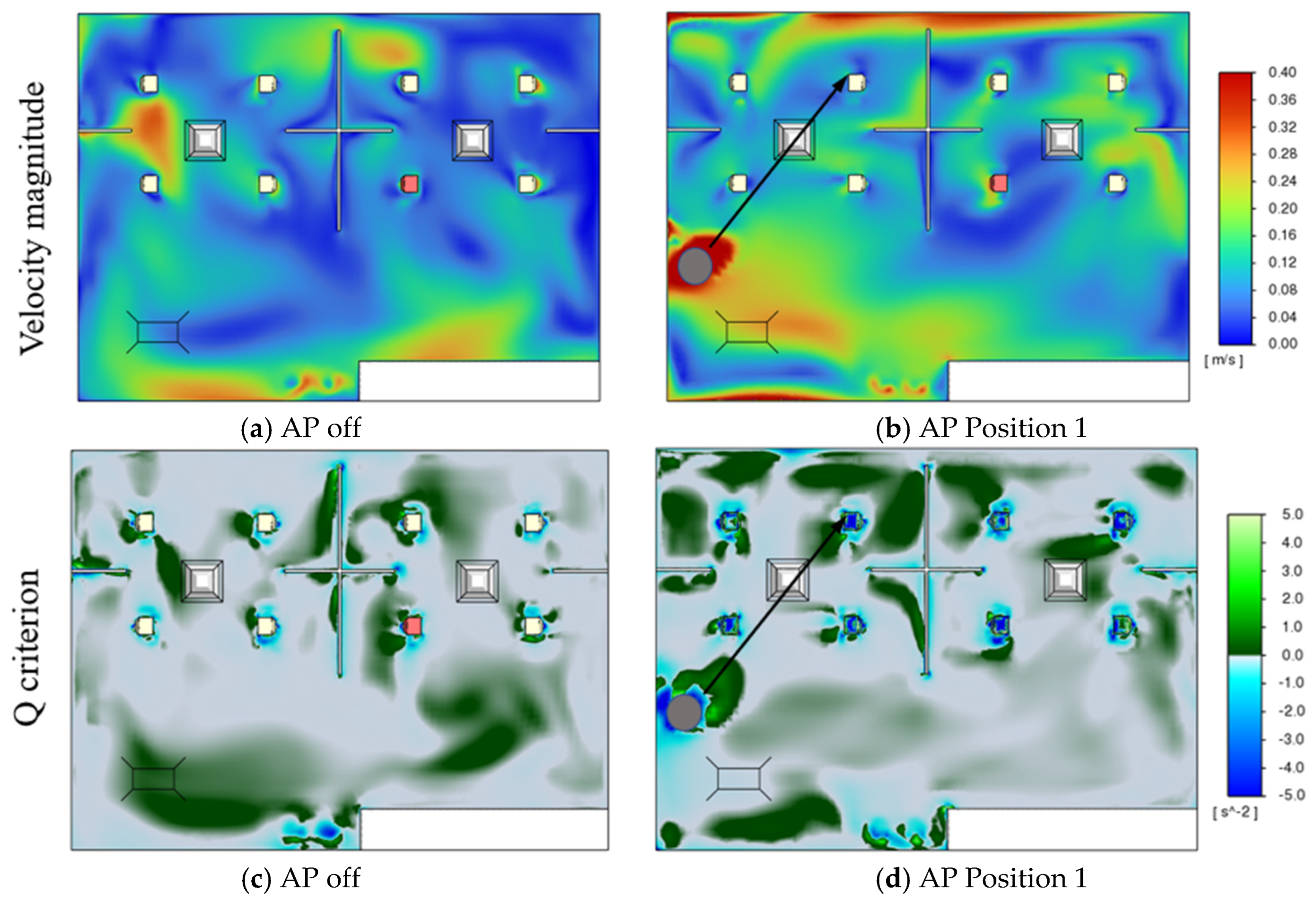 Fluids 08 00307 g005