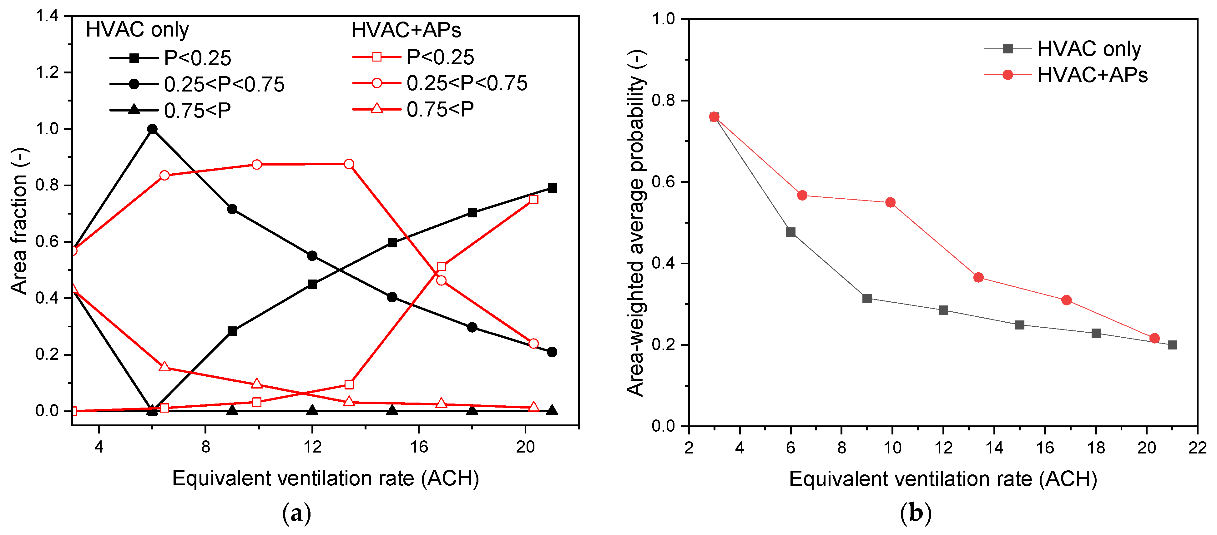 Fluids 08 00307 g010