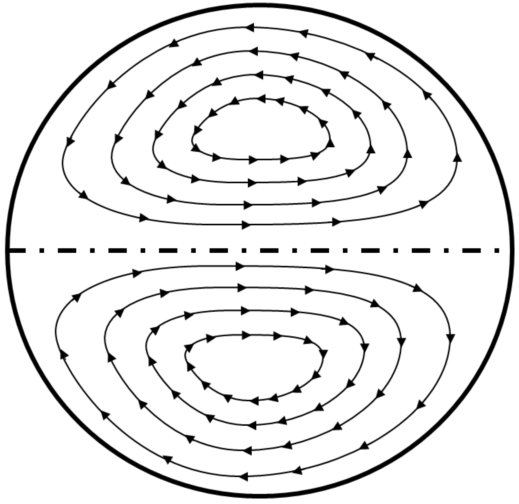 Fluids 08 00308 g010 Fluids 08 00308 g010