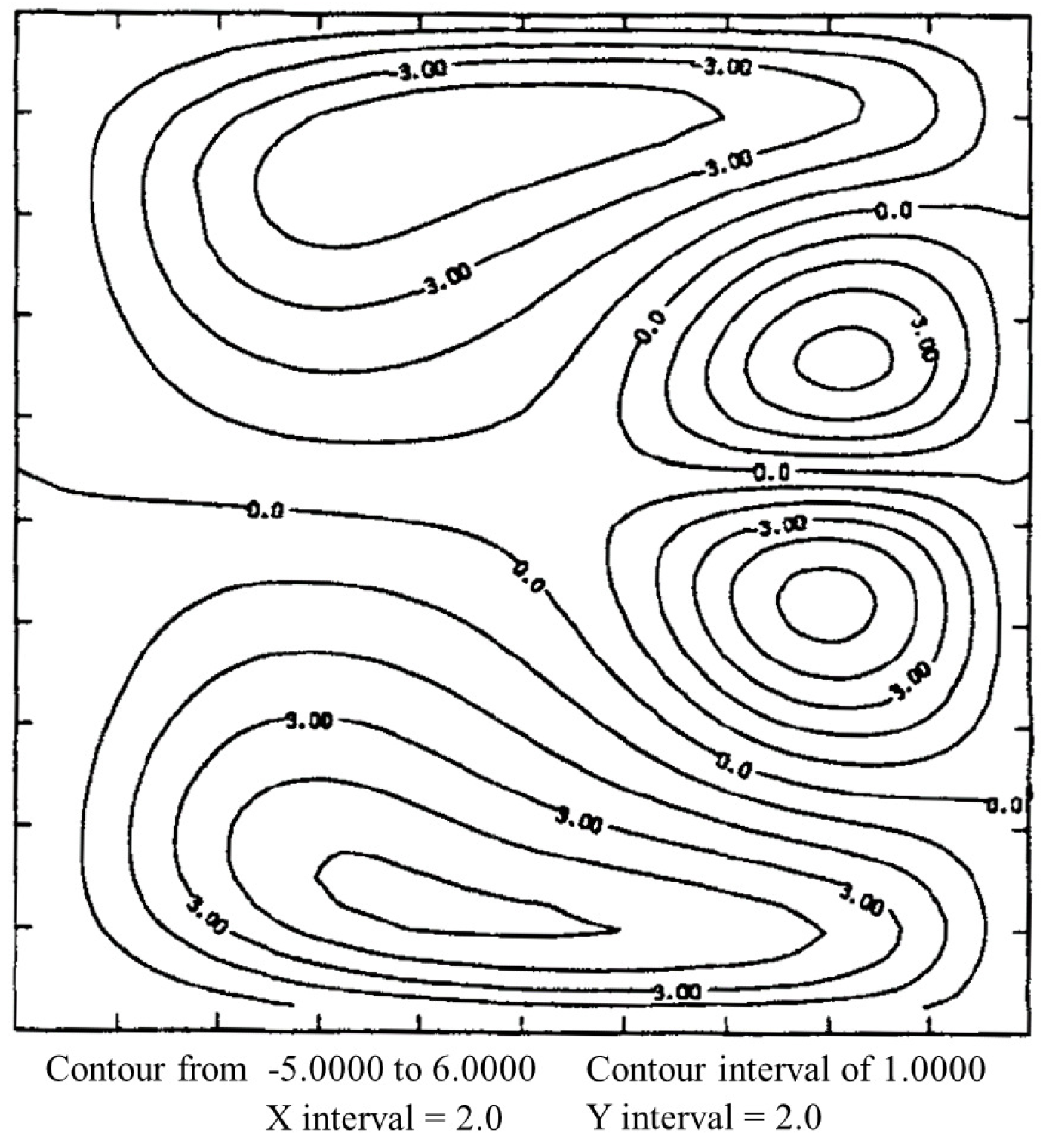 Fluids 08 00308 g012 Fluids 08 00308 g012
