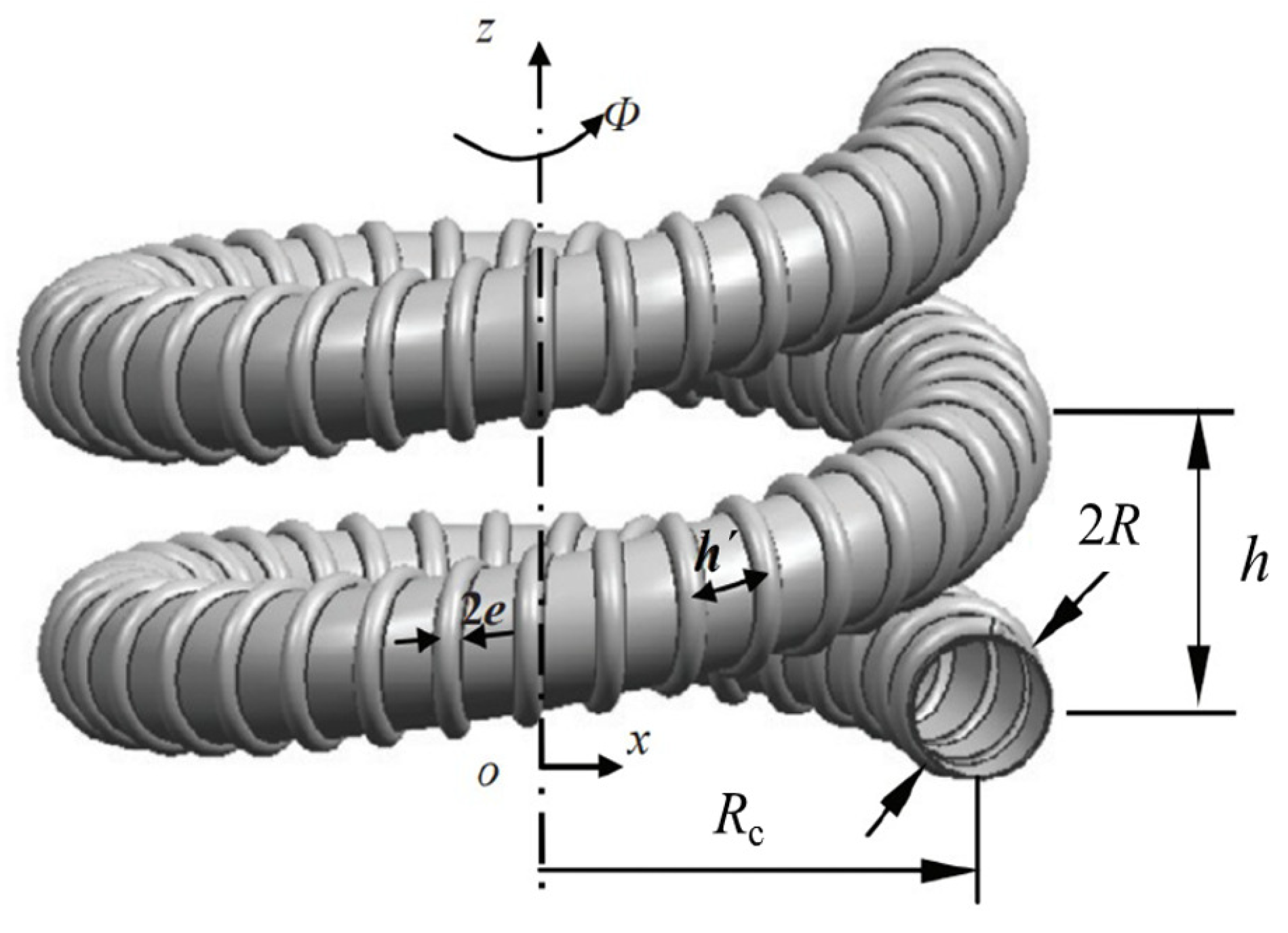 Fluids 08 00308 g018 Fluids 08 00308 g018