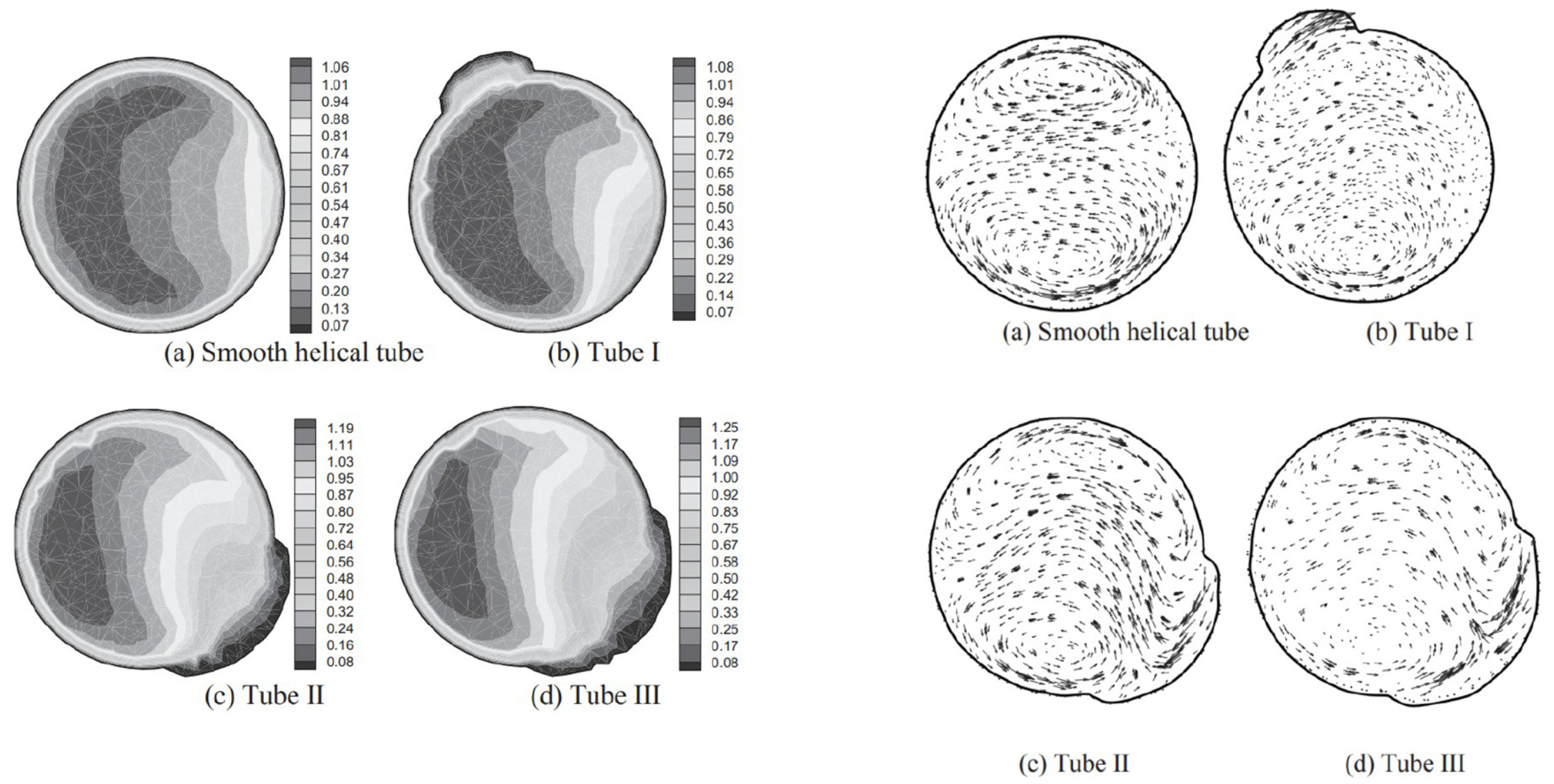 Fluids 08 00308 g019 Fluids 08 00308 g019