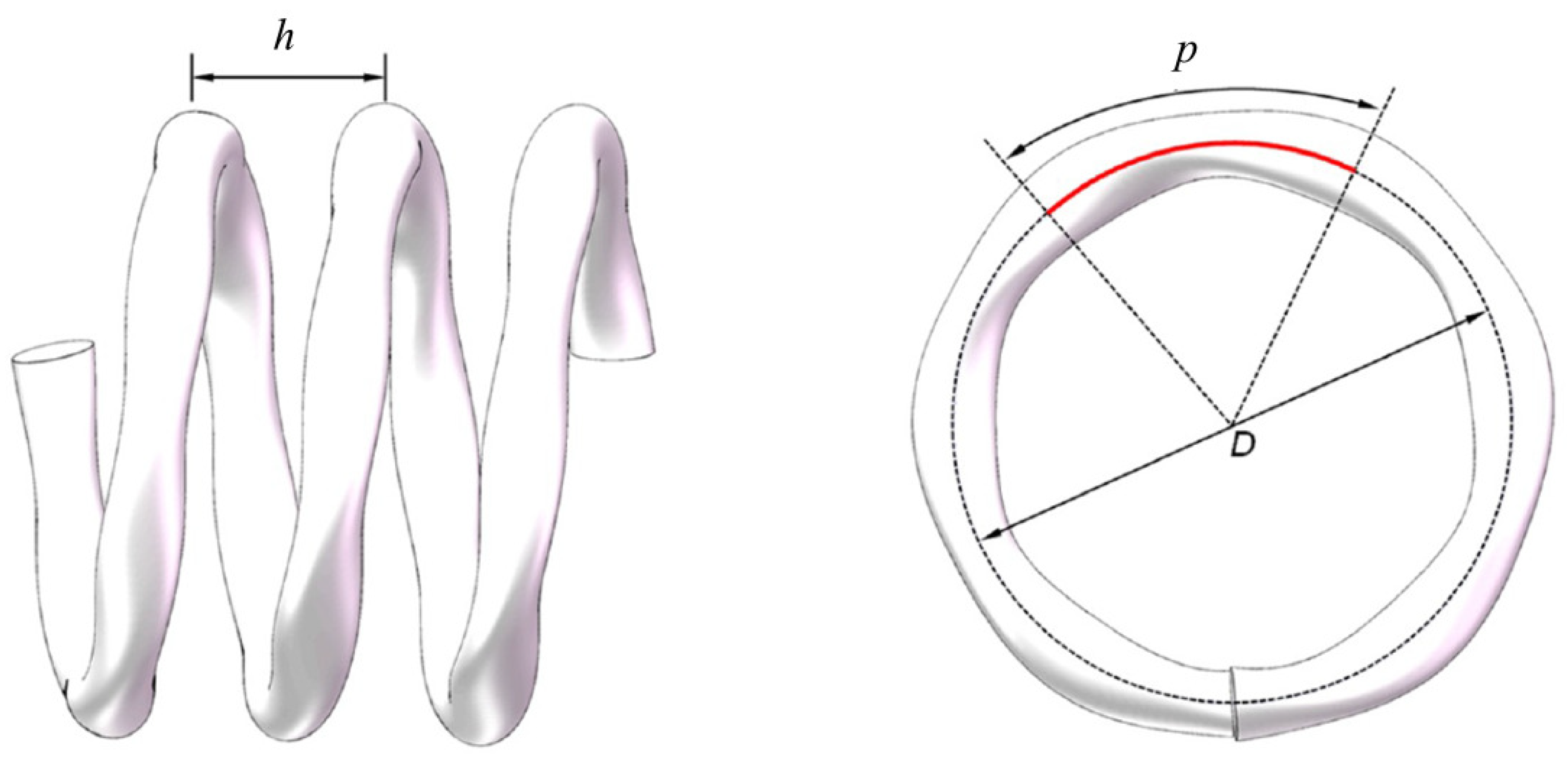 Fluids 08 00308 g020 Fluids 08 00308 g020