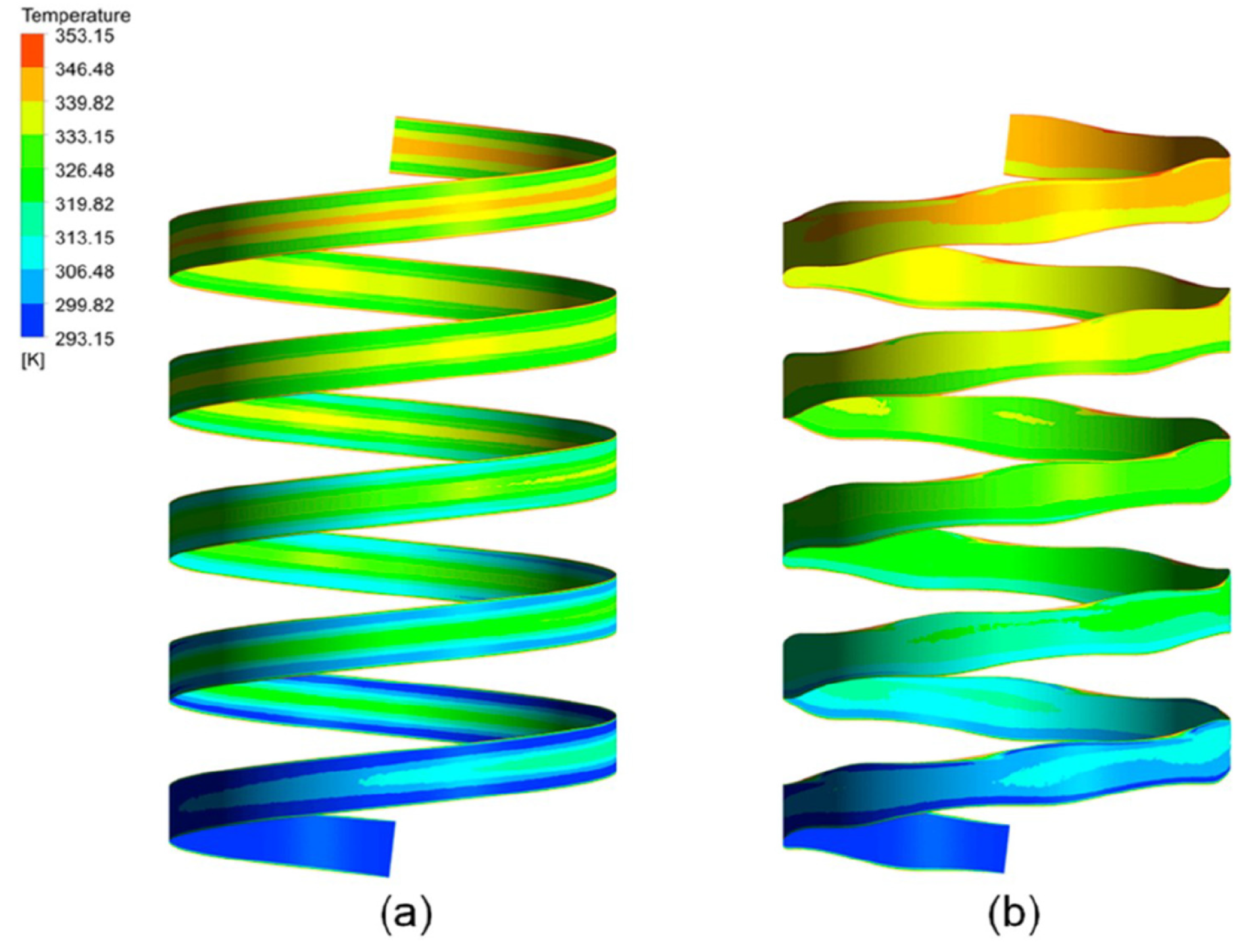 Fluids 08 00308 g022 Fluids 08 00308 g022