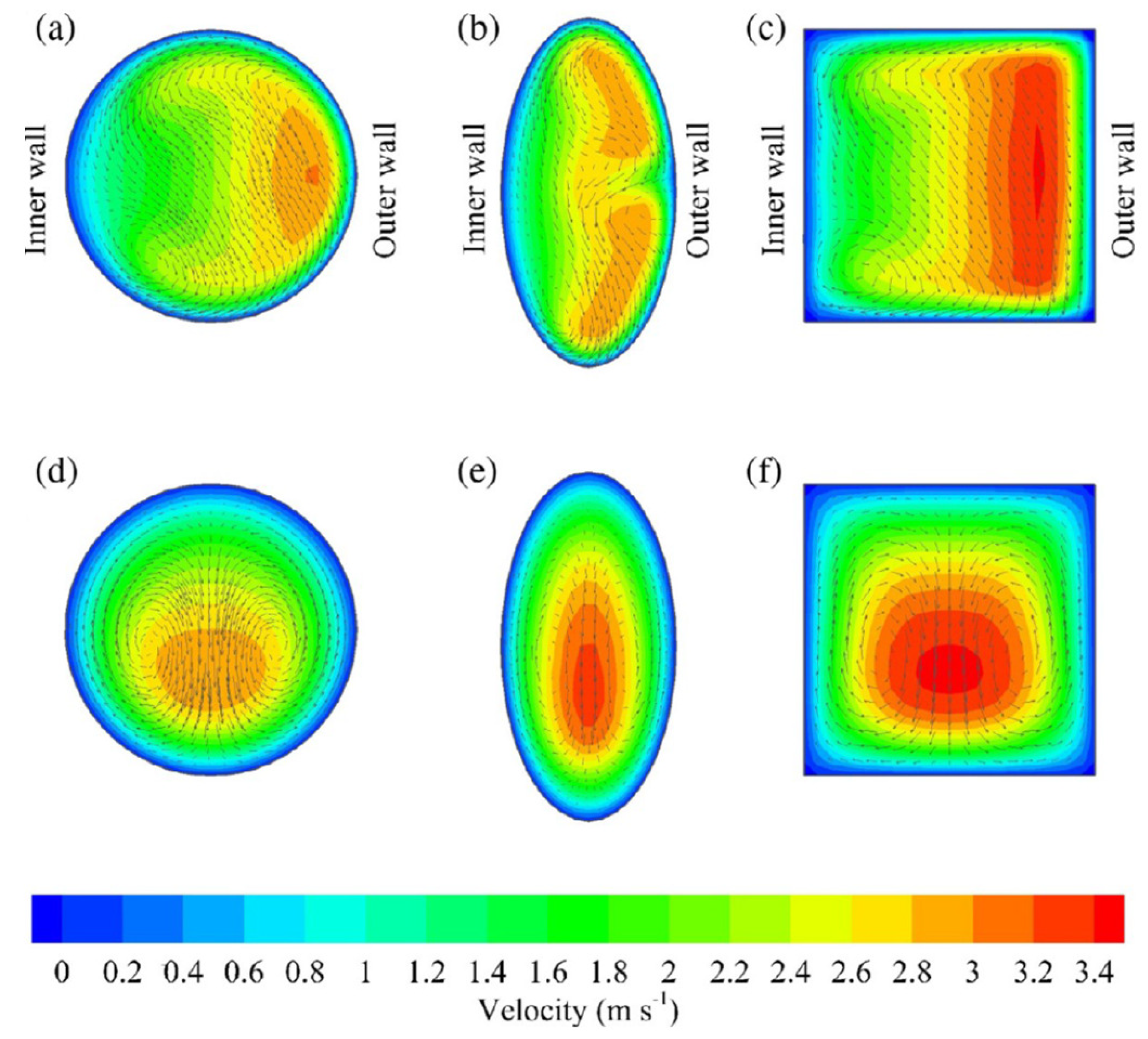 Fluids 08 00308 g024 Fluids 08 00308 g024
