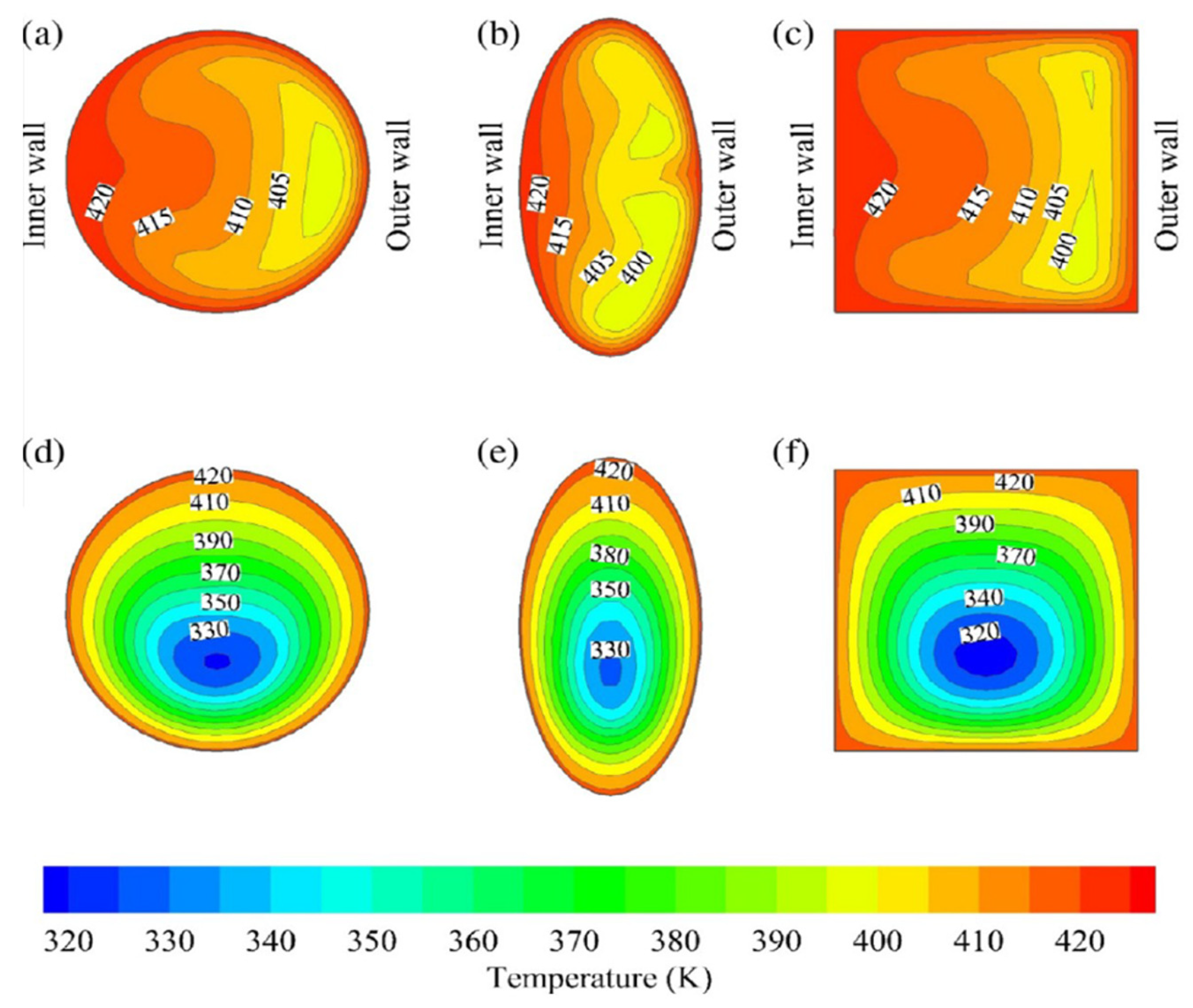 Fluids 08 00308 g025 Fluids 08 00308 g025