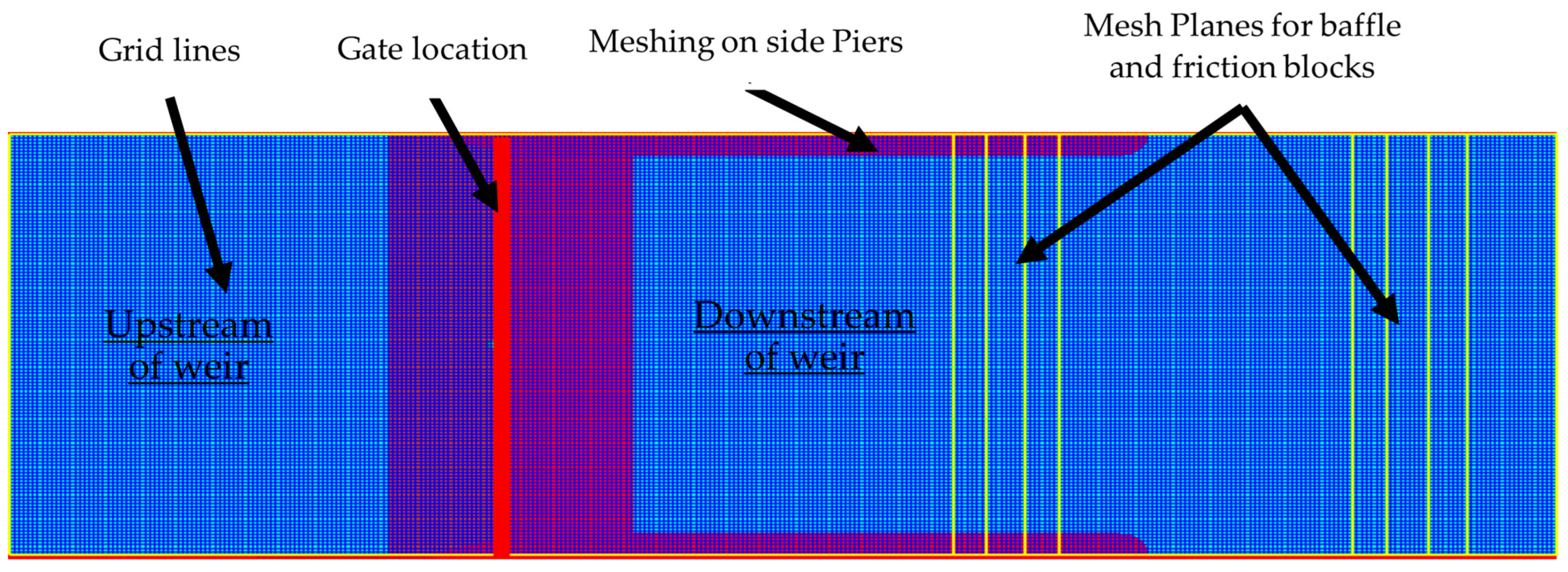 Fluids 08 00310 g004 Fluids 08 00310 g004