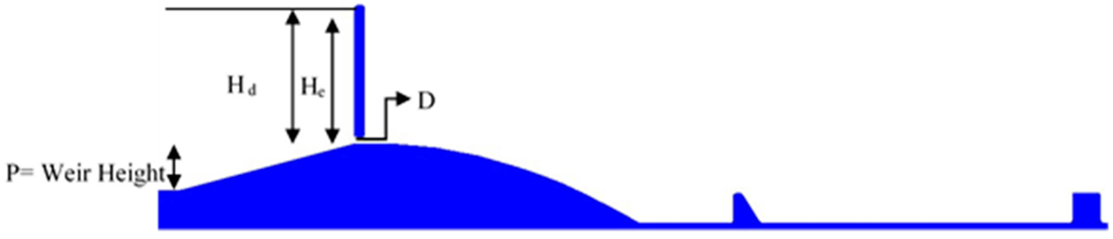 Fluids 08 00310 g006 Fluids 08 00310 g006
