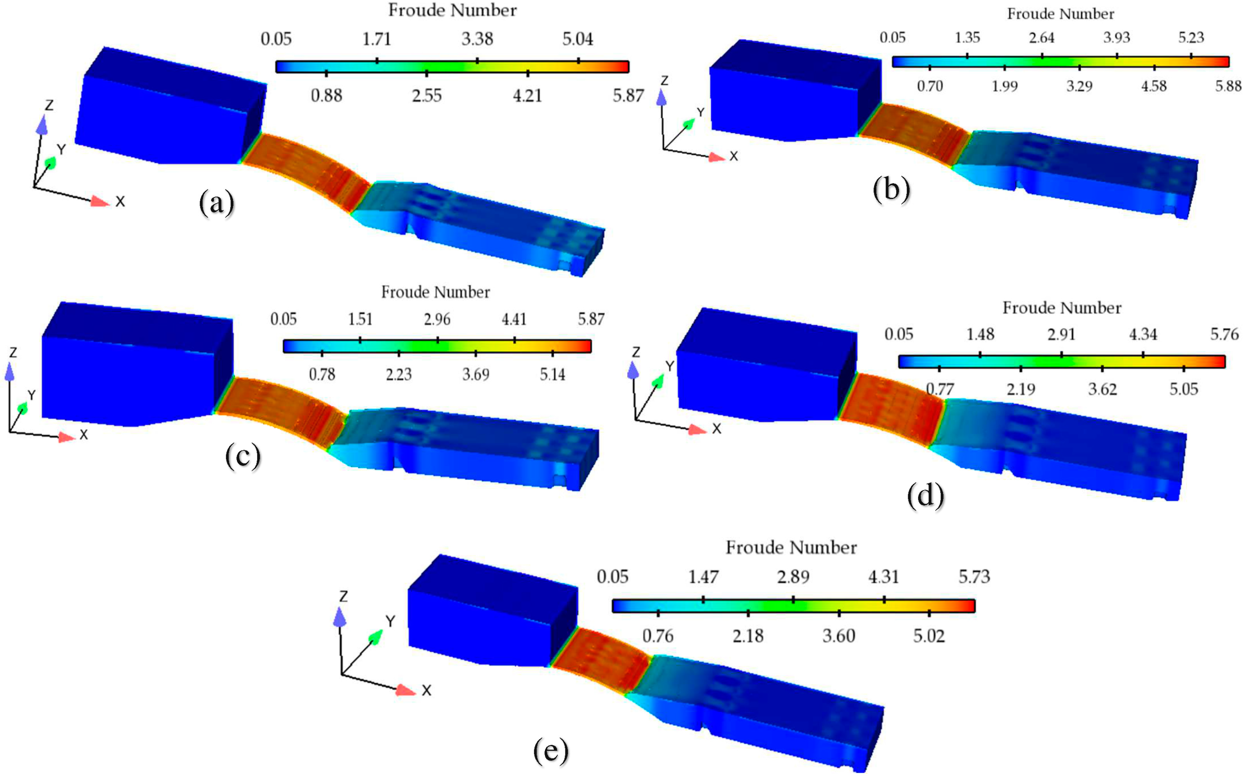 Fluids 08 00310 g010 Fluids 08 00310 g010