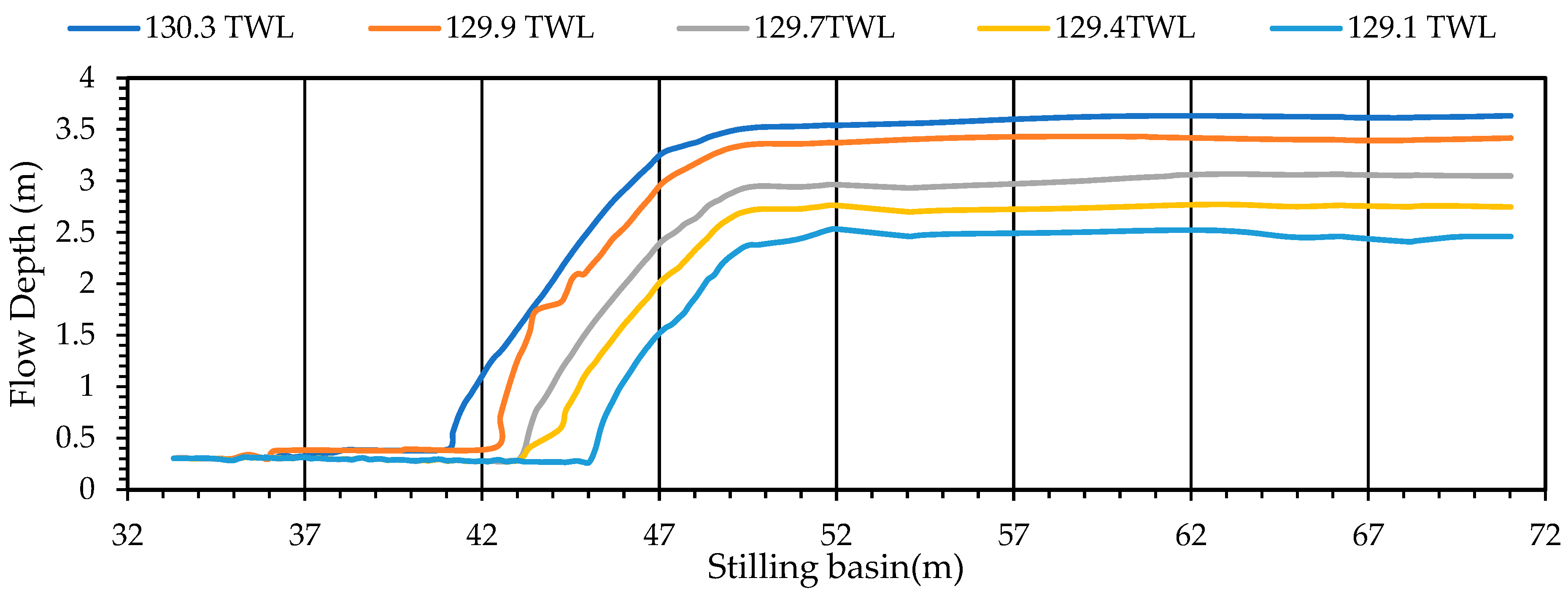 Fluids 08 00310 g011 Fluids 08 00310 g011