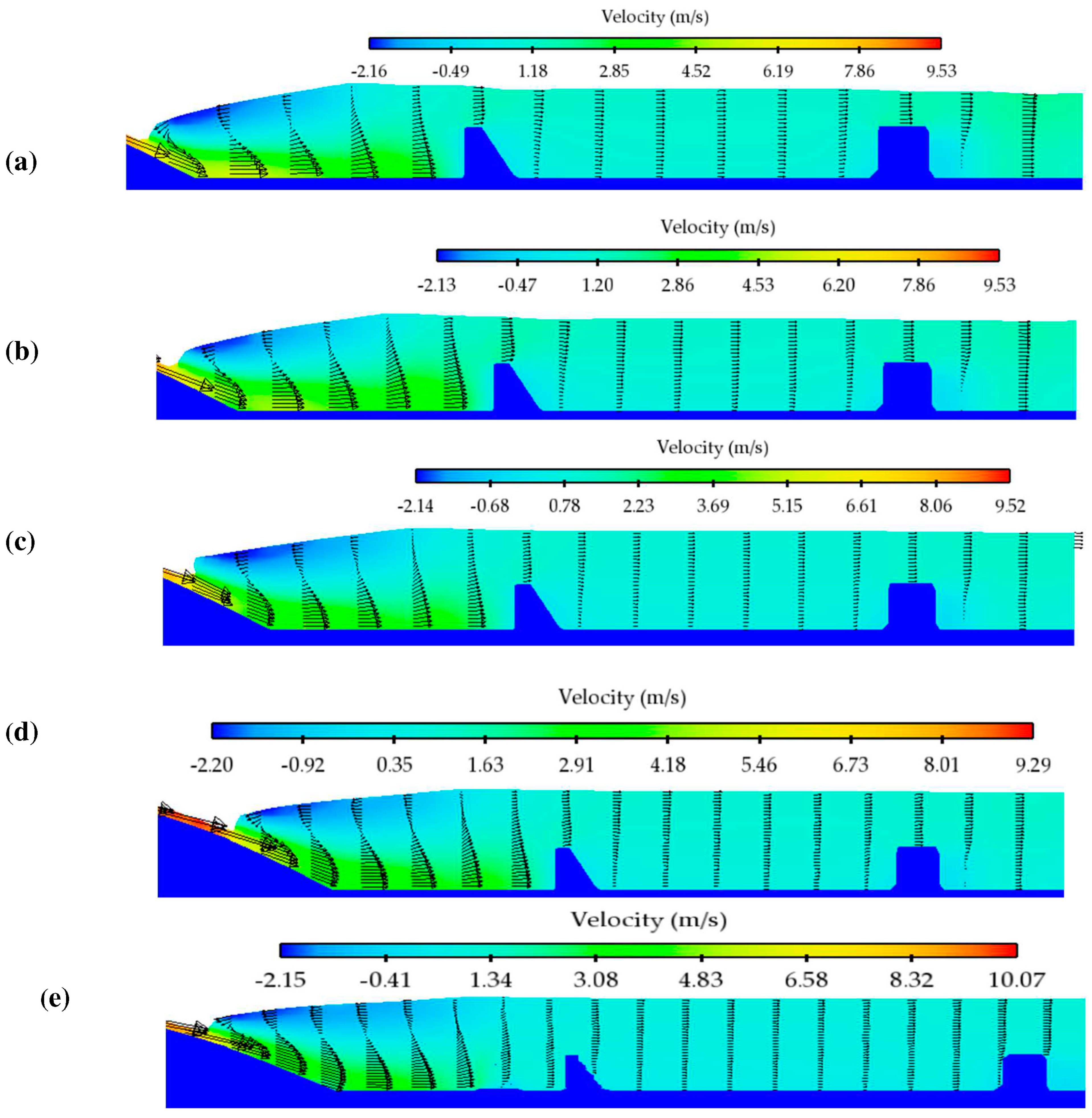 Fluids 08 00310 g014 Fluids 08 00310 g014