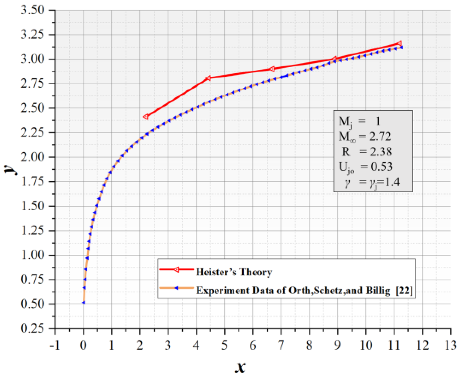 Fluids 08 00313 g004