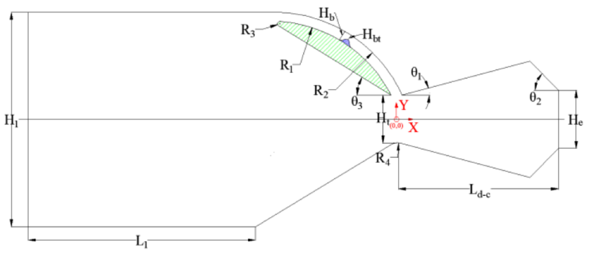 Fluids 08 00313 g013