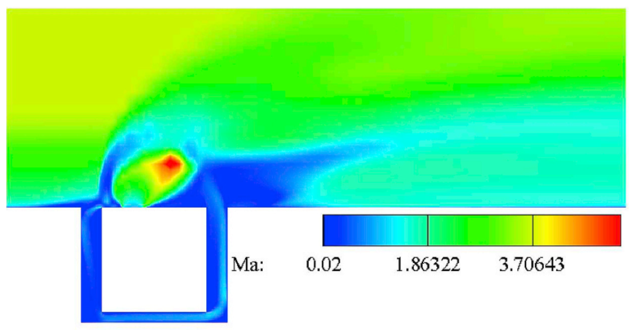 Fluids 08 00313 g019