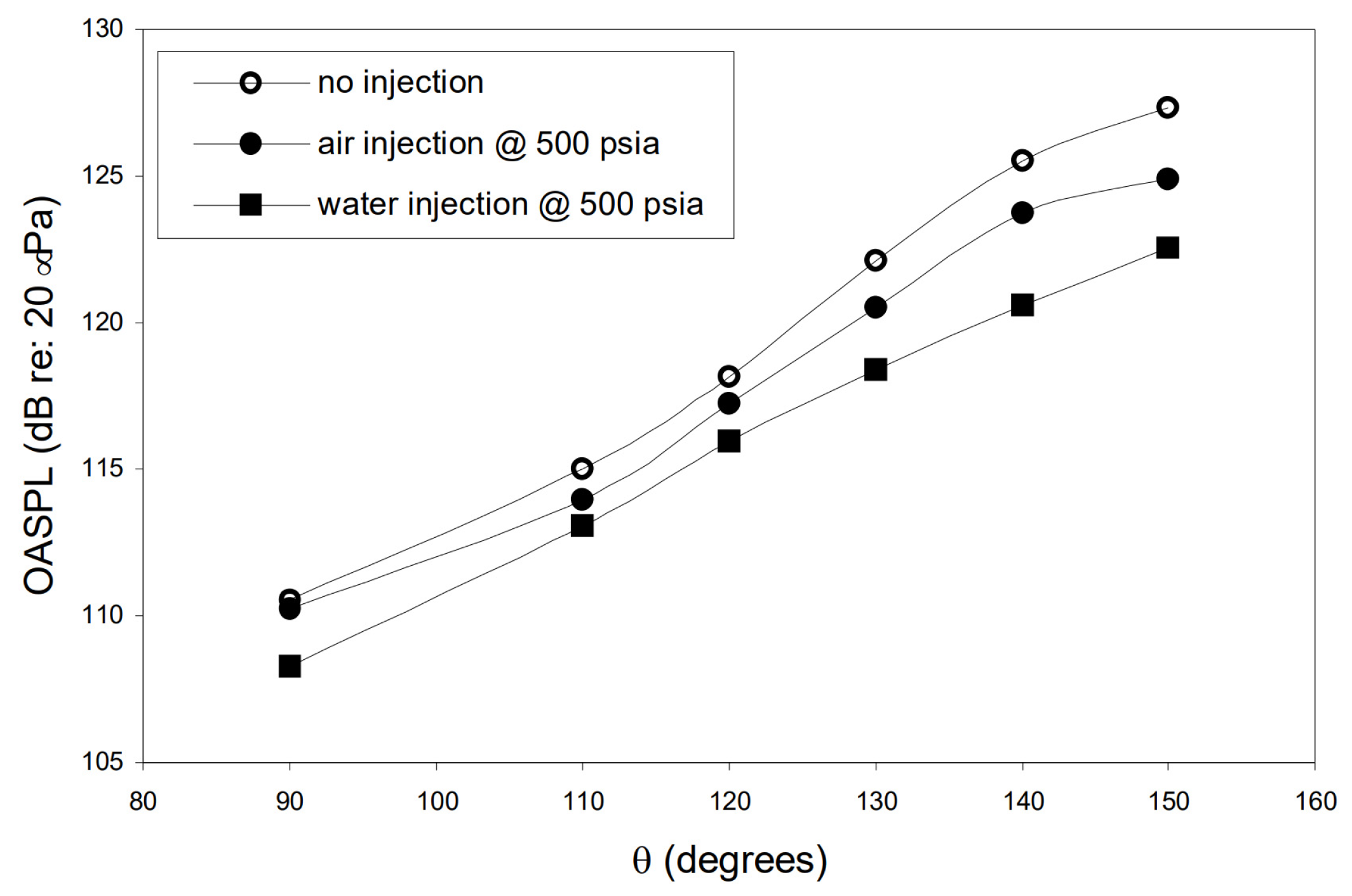 Fluids 08 00313 g023