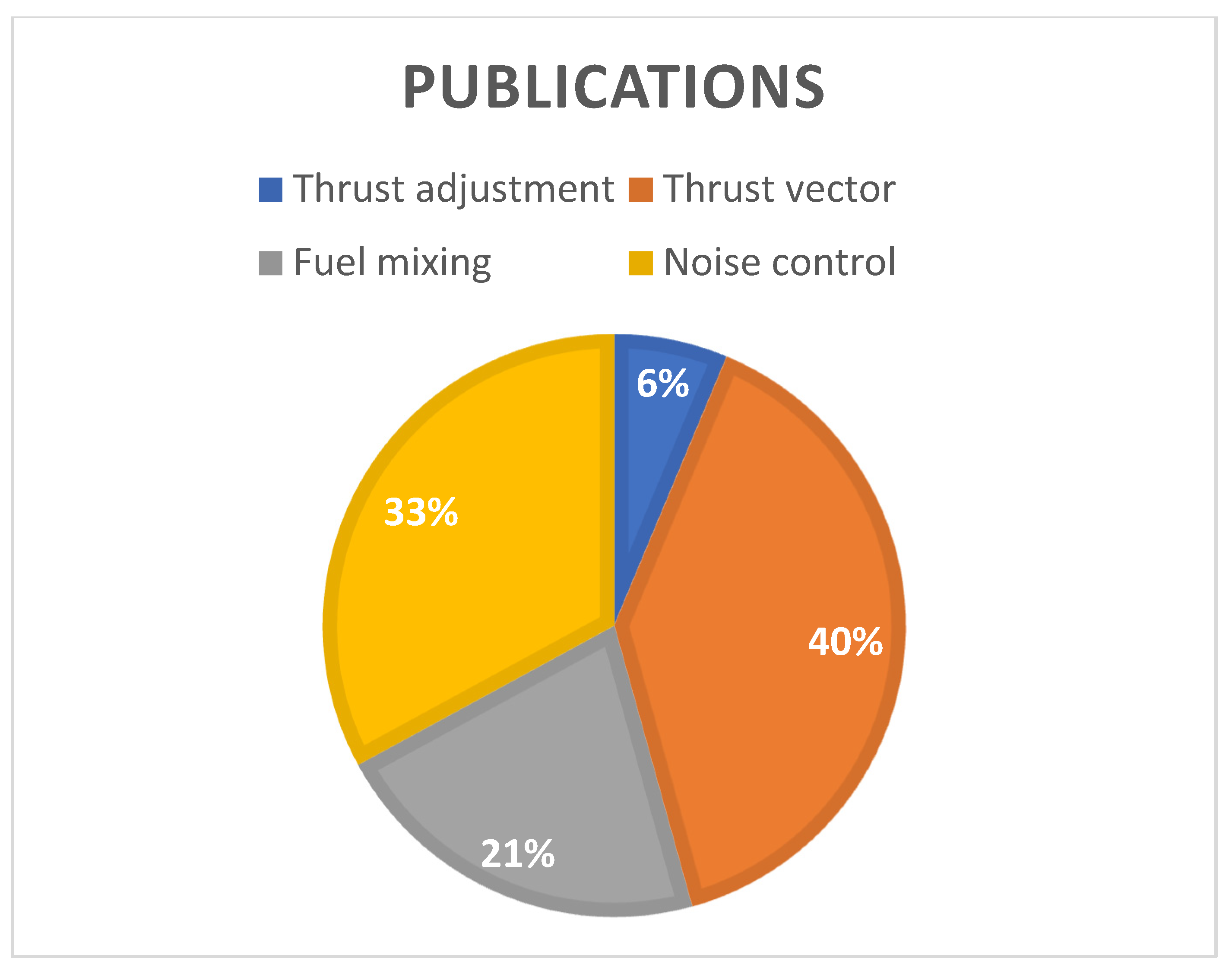 Fluids 08 00313 g032