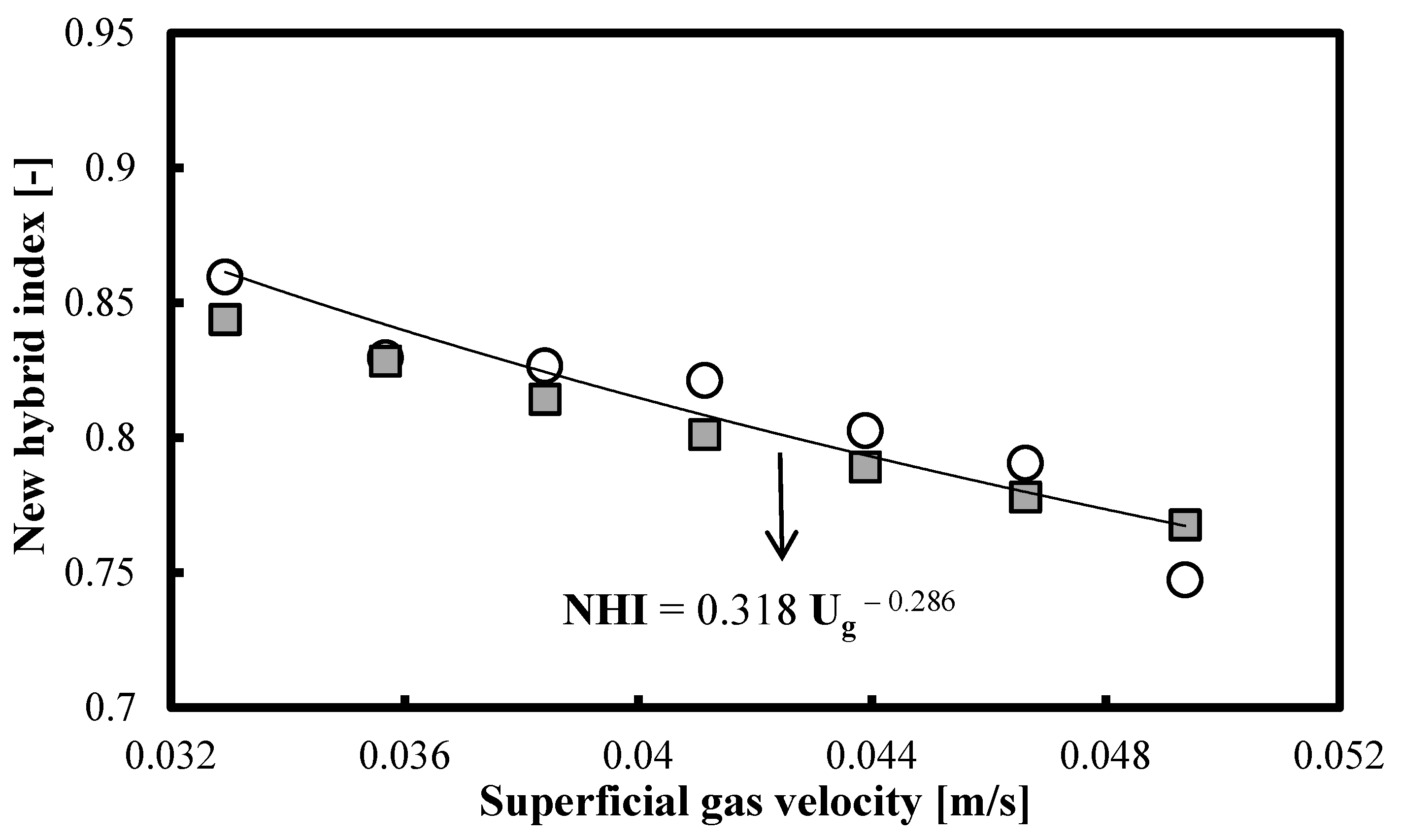 Fluids 08 00314 g002
