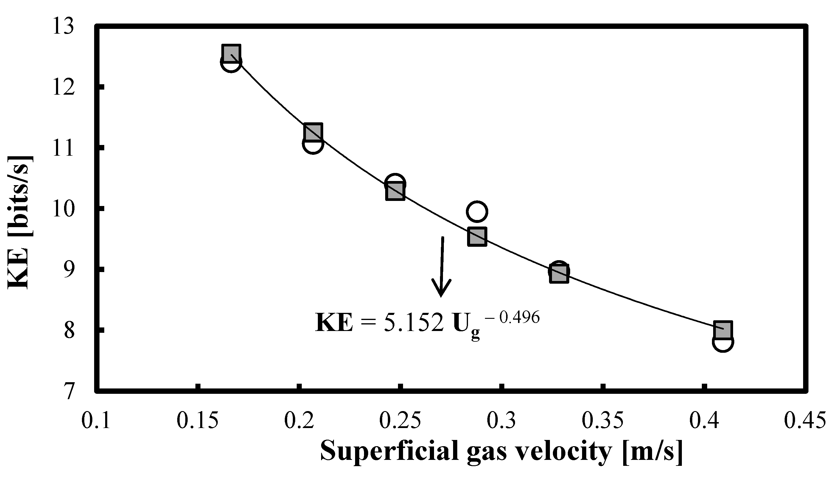 Fluids 08 00314 g004