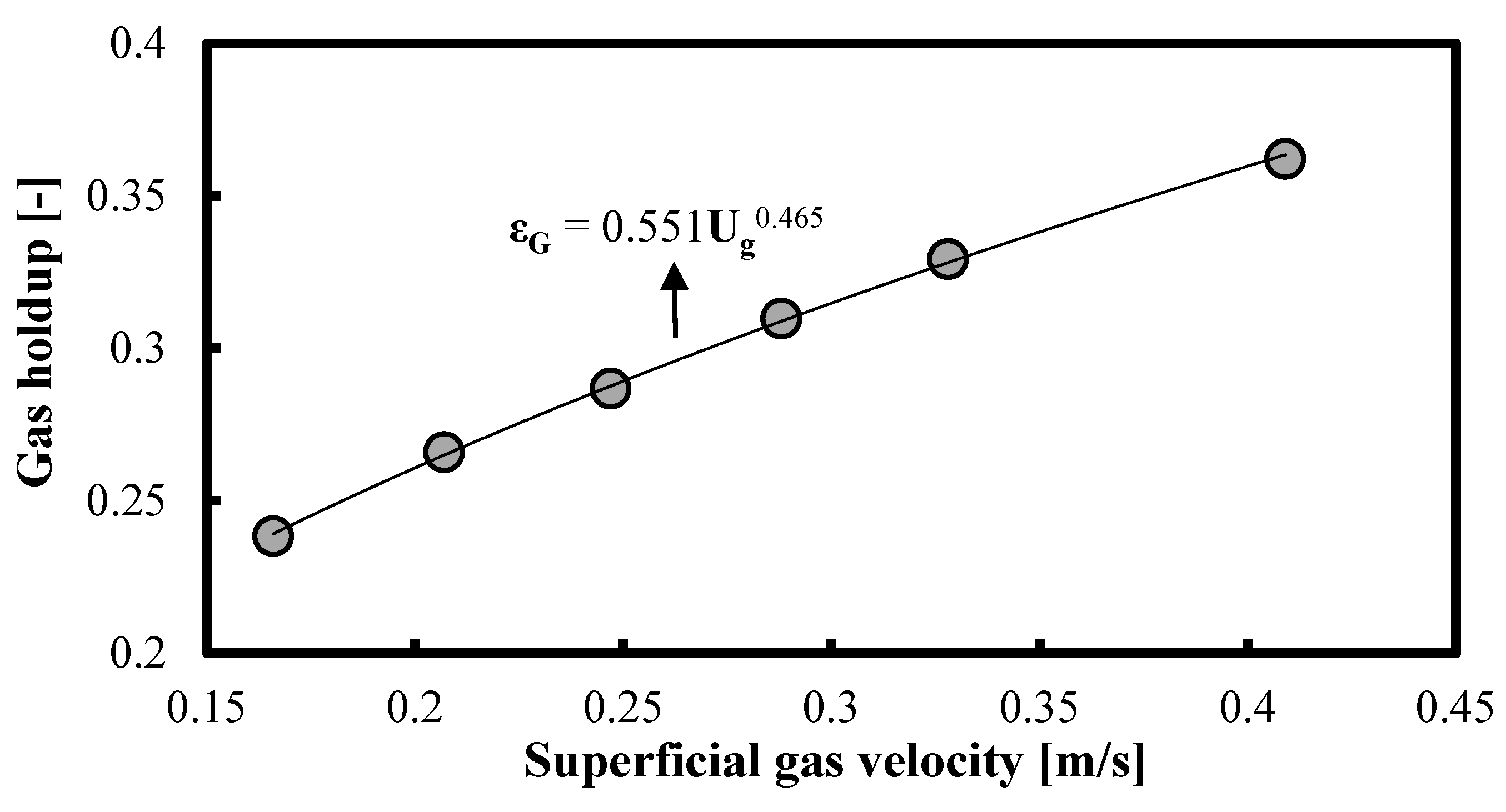 Fluids 08 00314 g009