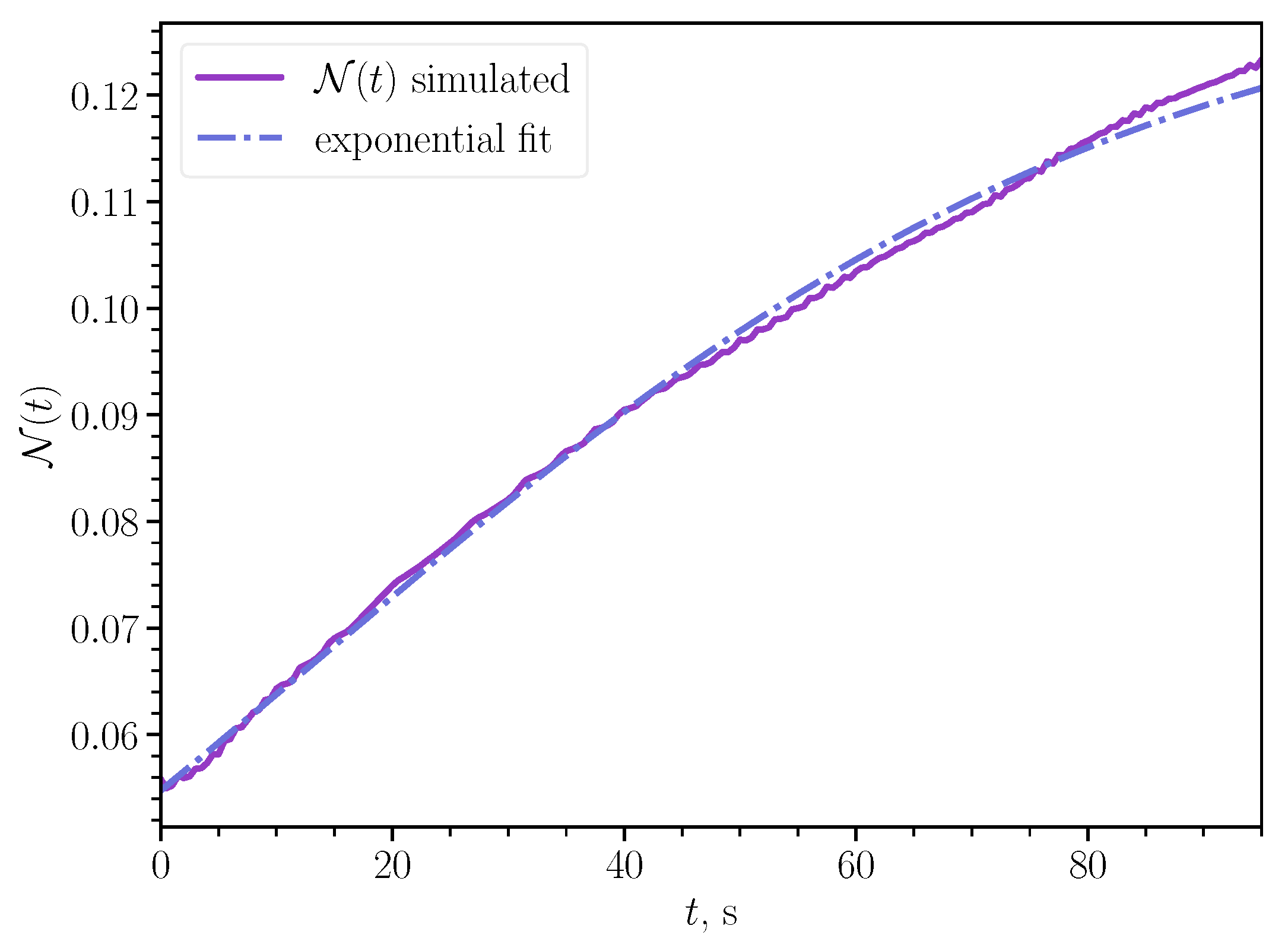 Fluids 08 00315 g007