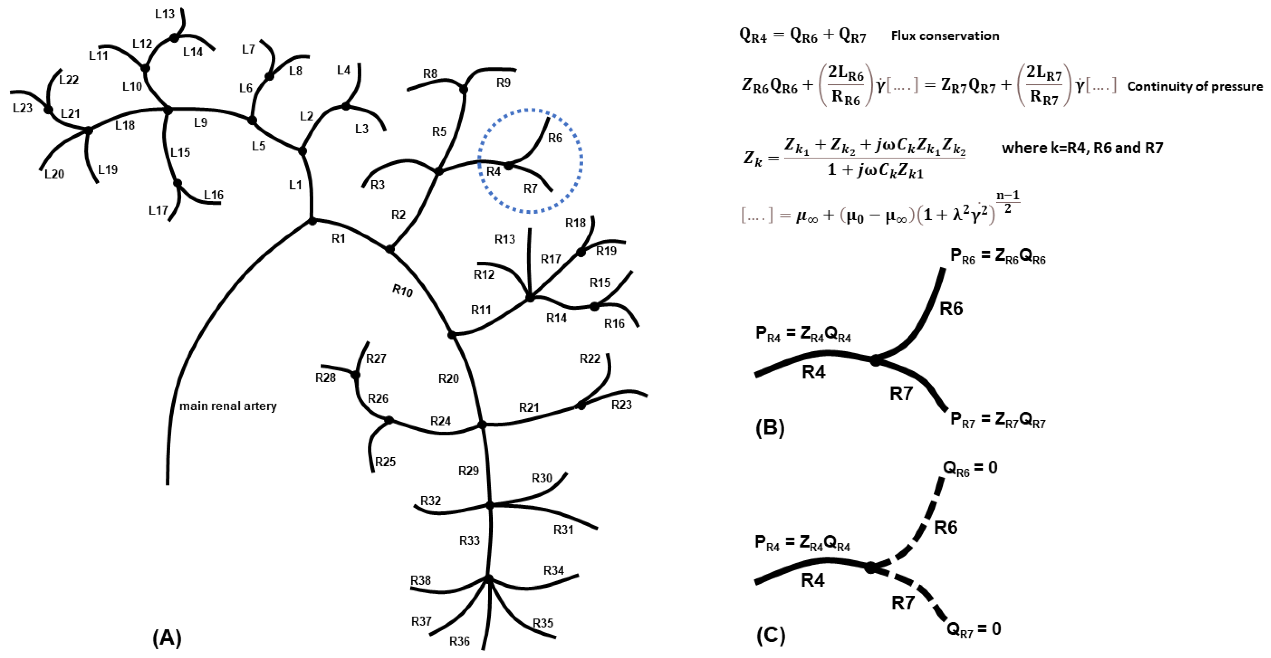 Fluids 08 00316 g001