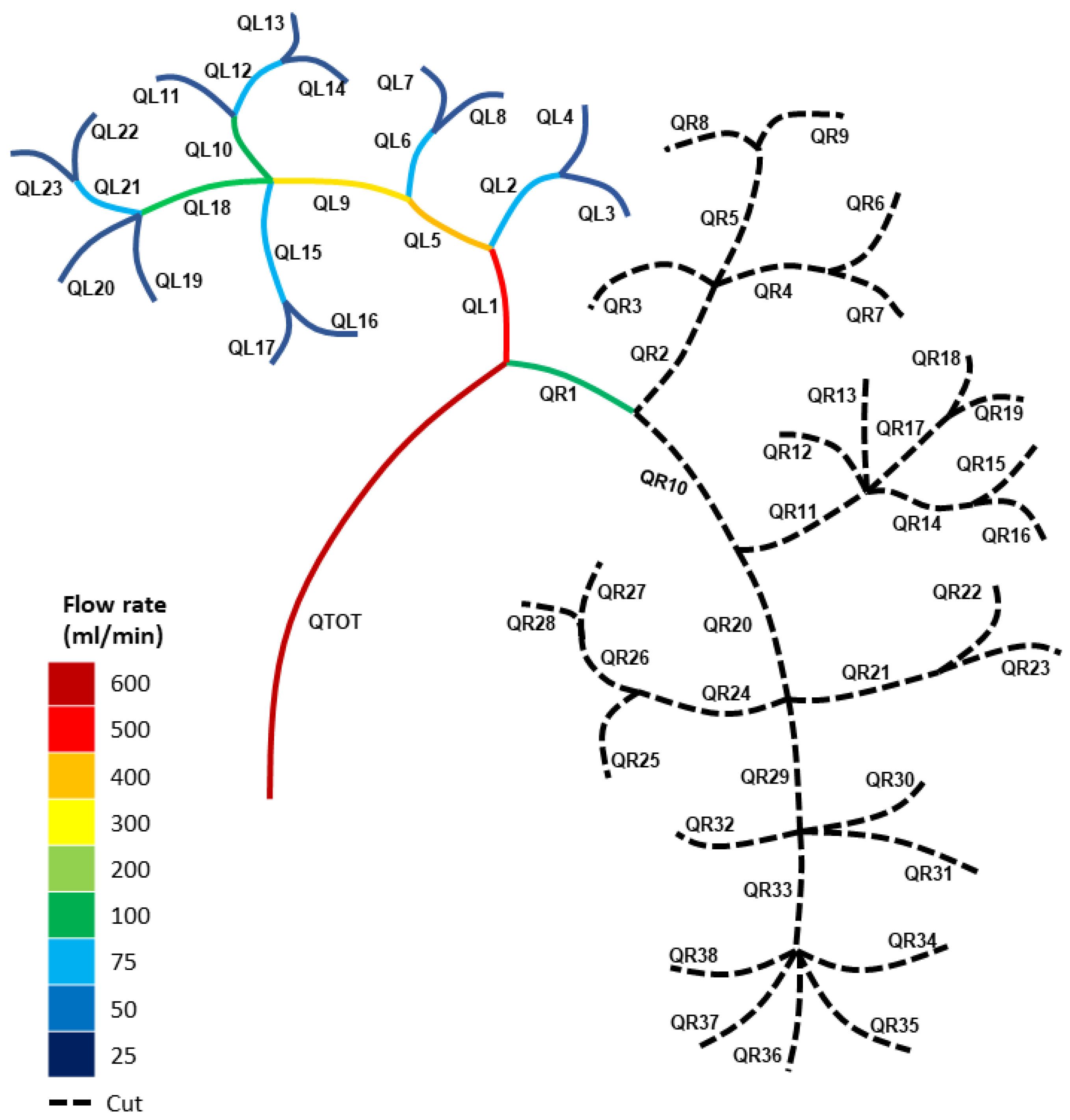 Fluids 08 00316 g003