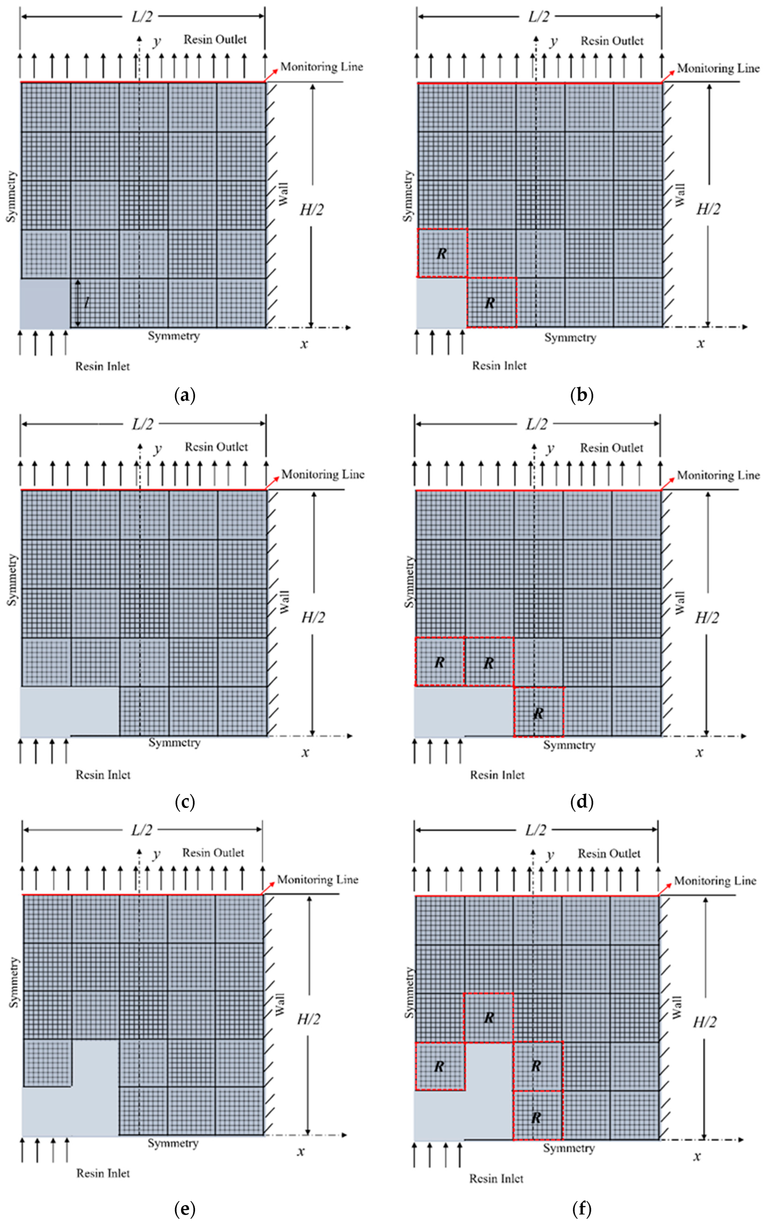 Fluids 08 00317 g002
