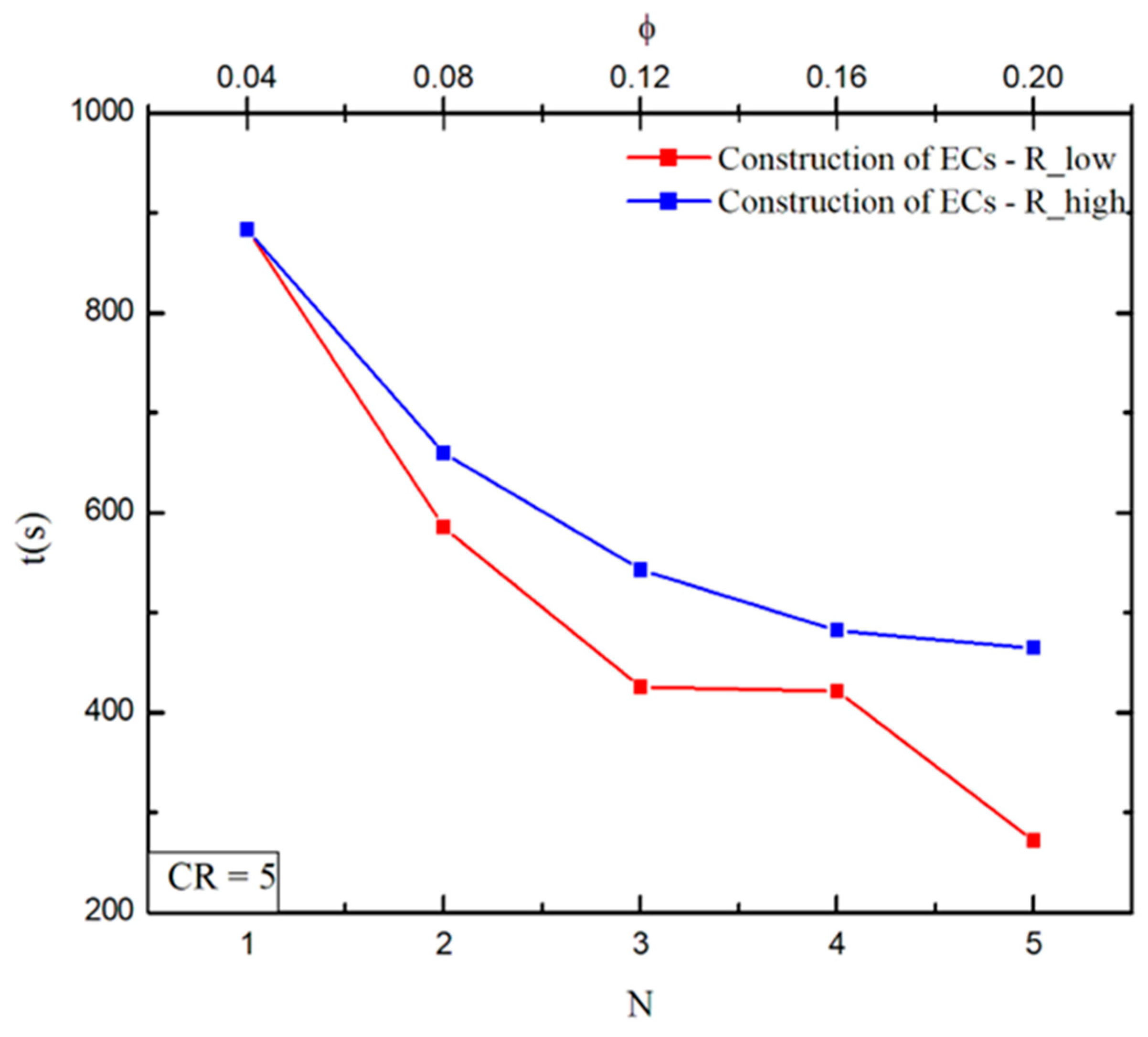 Fluids 08 00317 g004