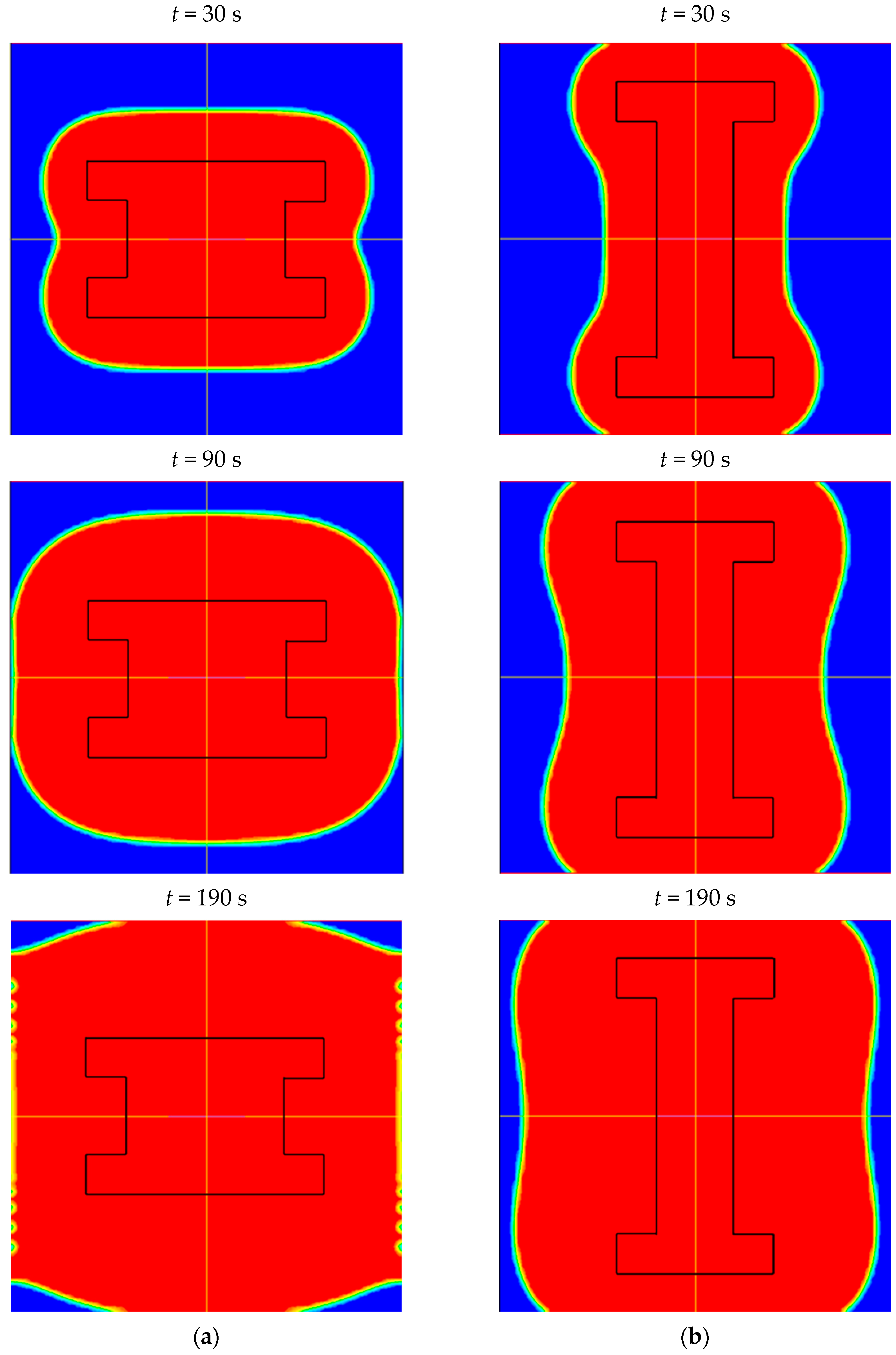 Fluids 08 00317 g006