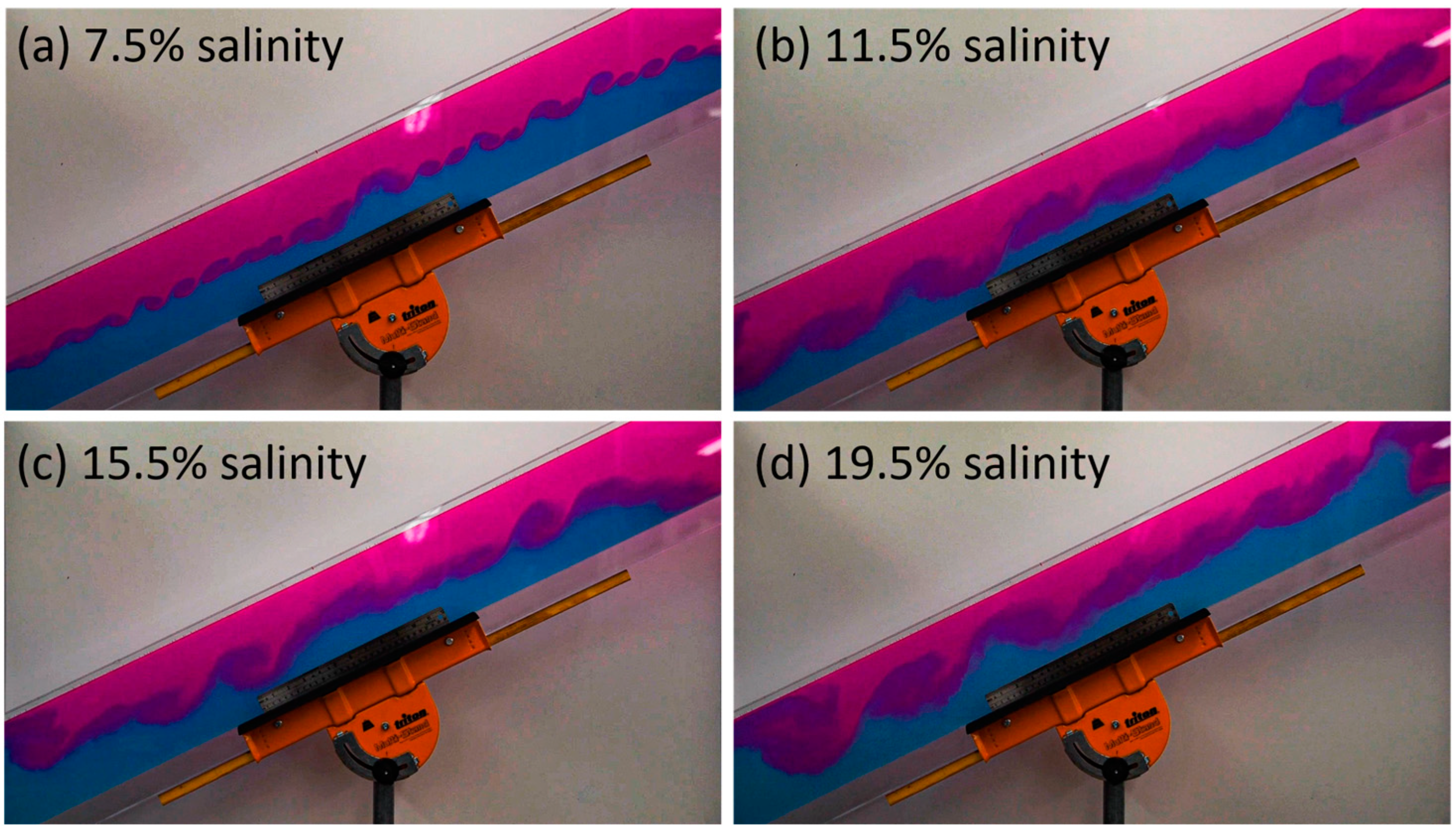 Fluids 08 00318 g013