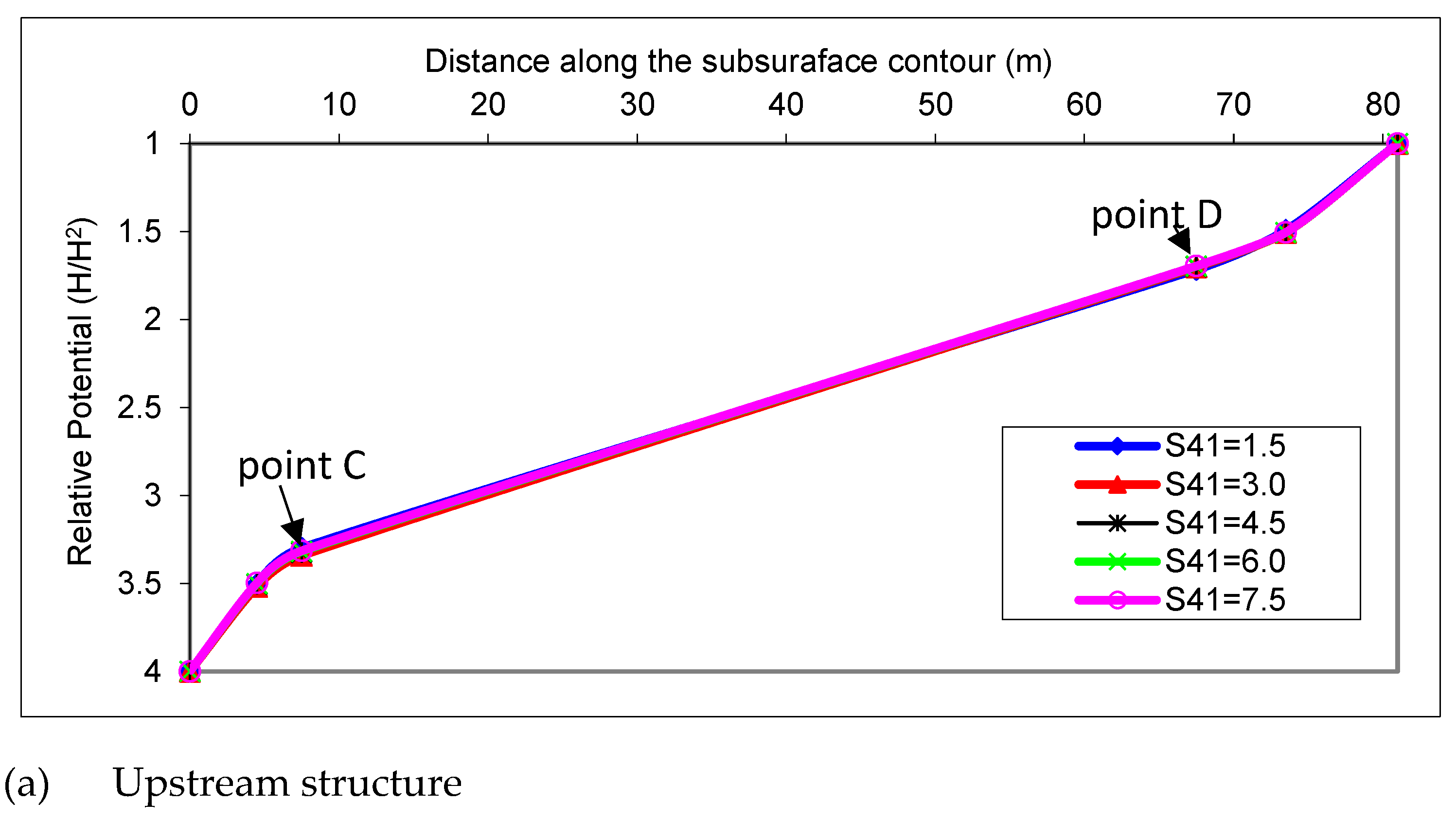 Fluids 08 00319 g008a