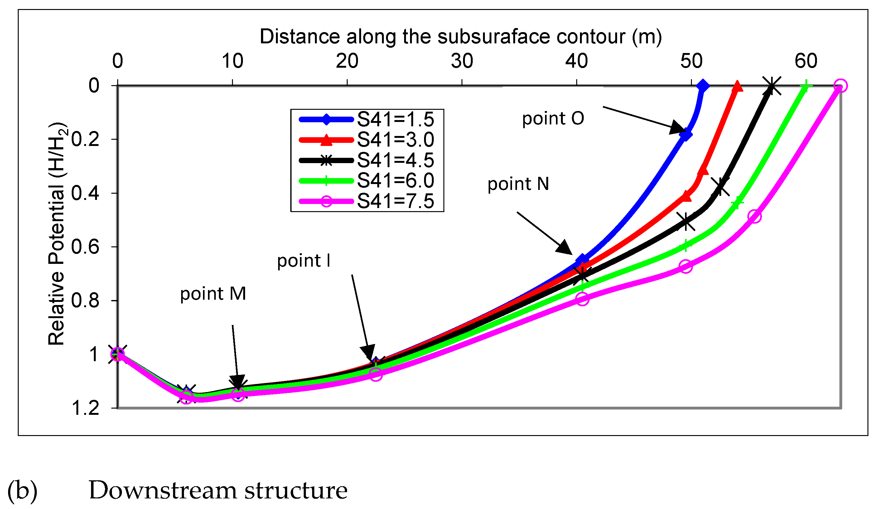 Fluids 08 00319 g008b