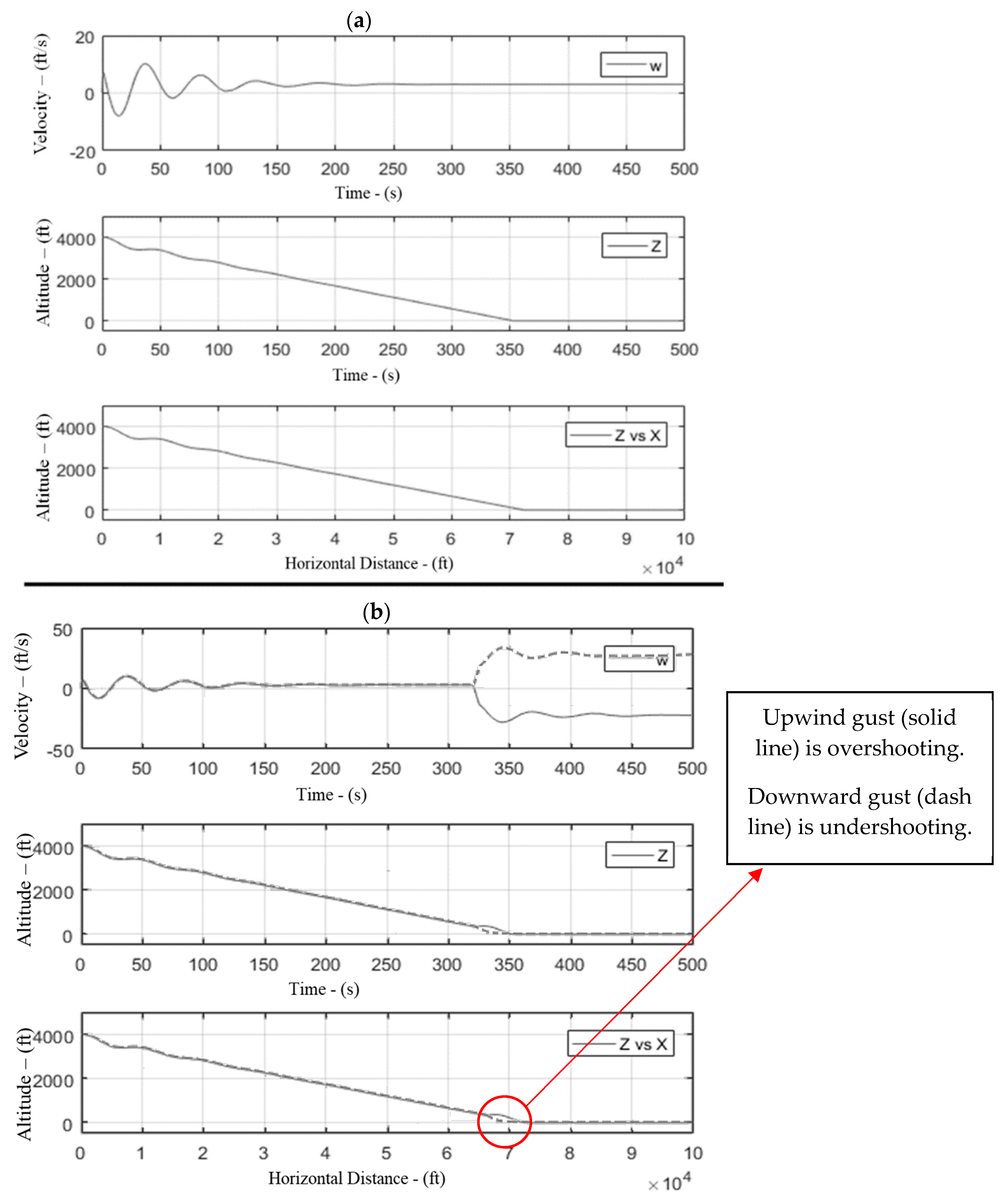 Fluids 08 00320 g012 Fluids 08 00320 g012