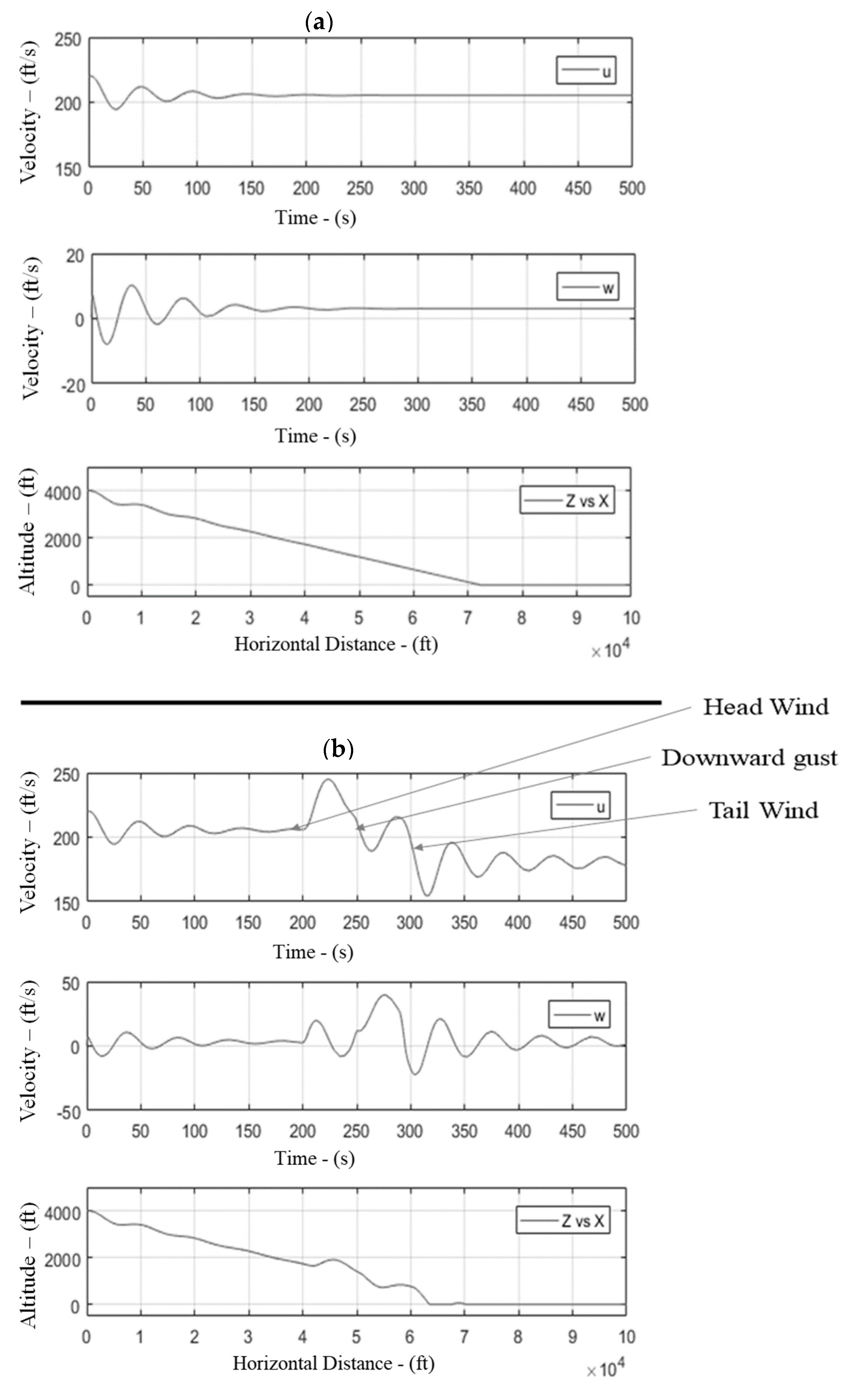 Fluids 08 00320 g013 Fluids 08 00320 g013