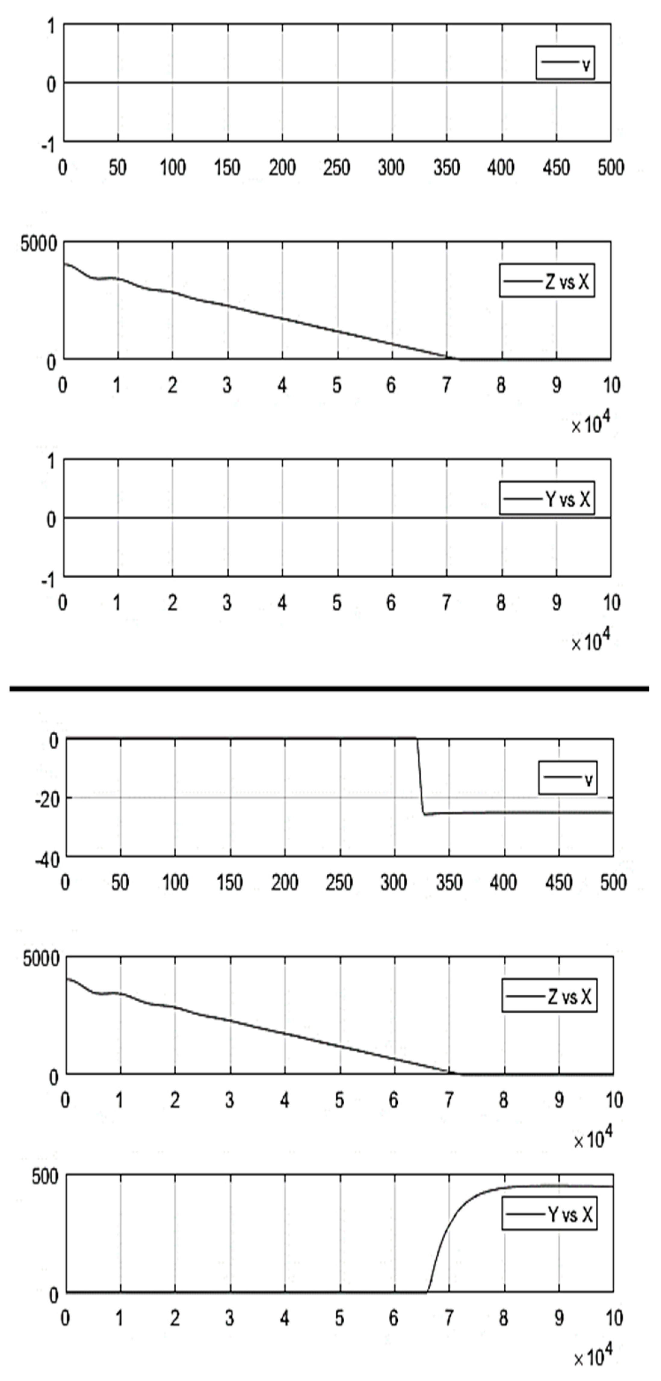 Fluids 08 00320 g0a17 Fluids 08 00320 g0a17
