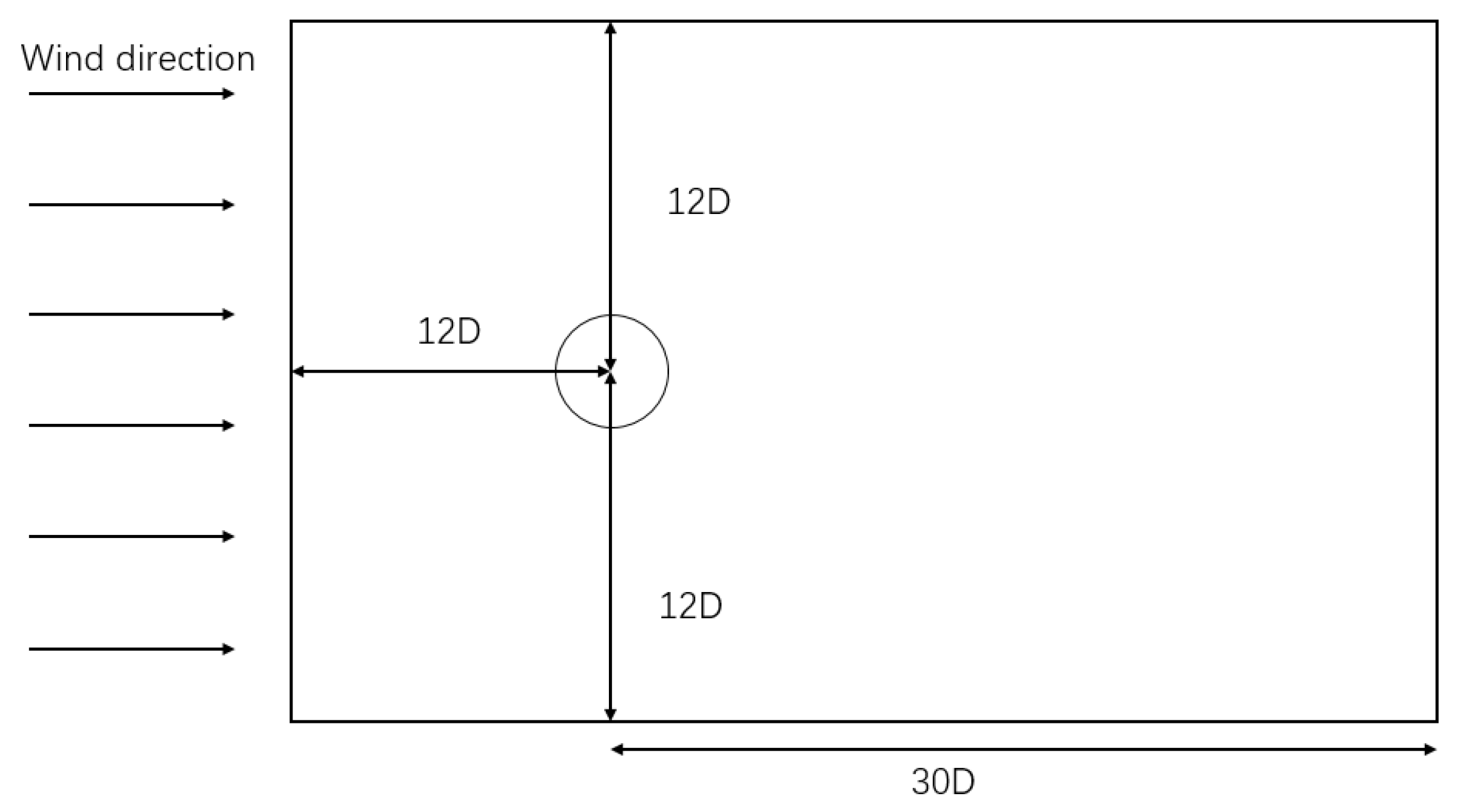 Fluids 08 00321 g003