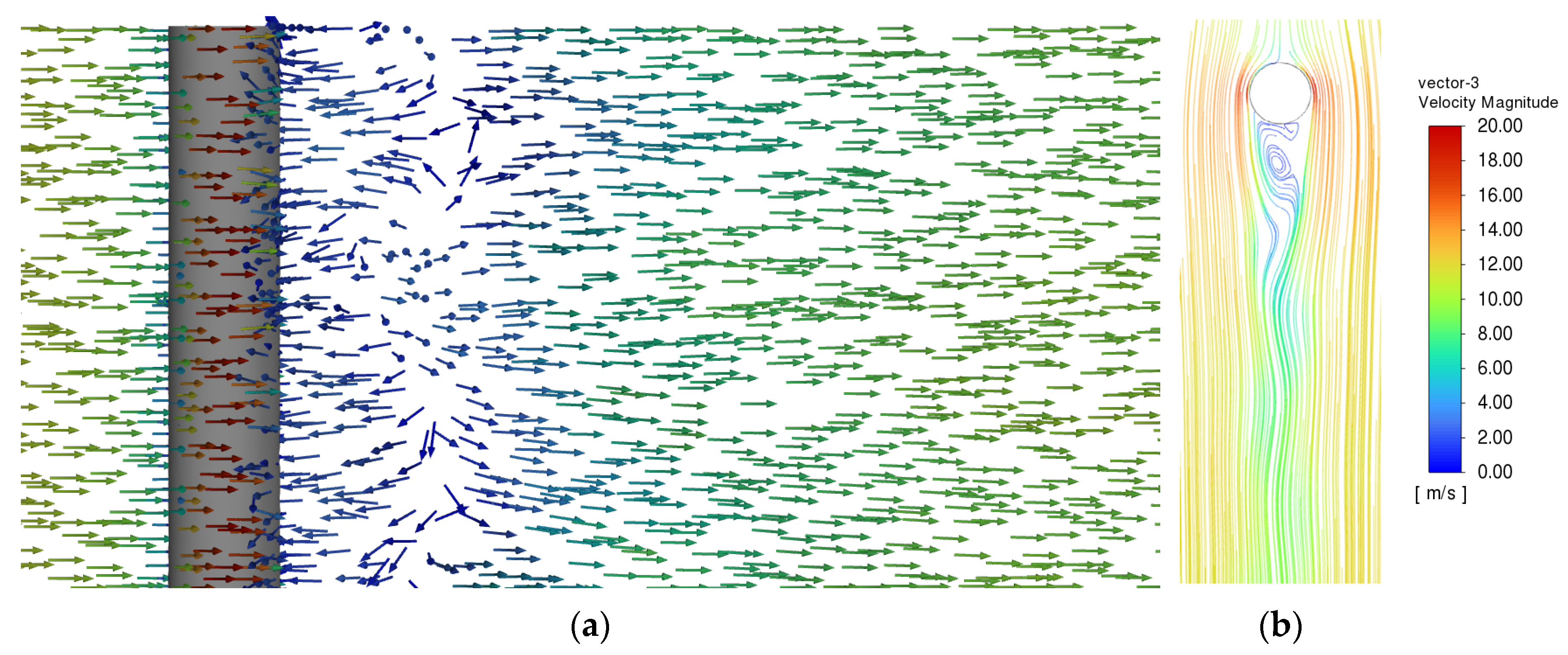 Fluids 08 00321 g006