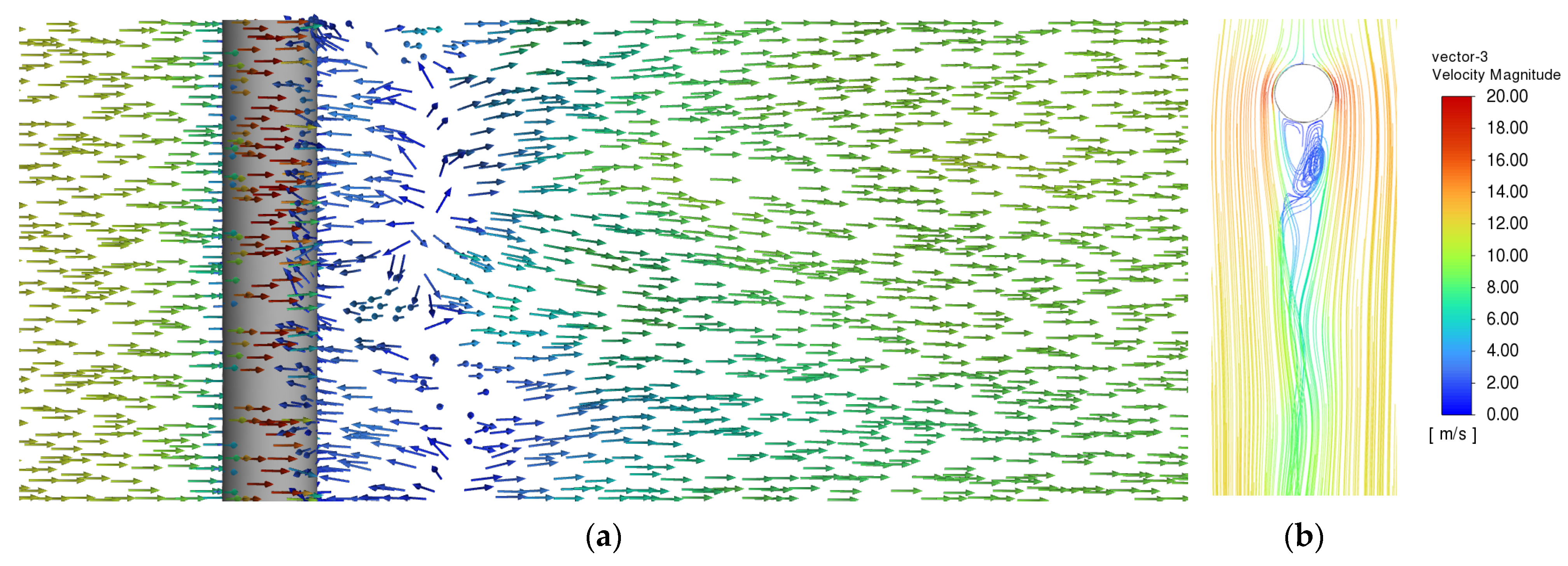 Fluids 08 00321 g008