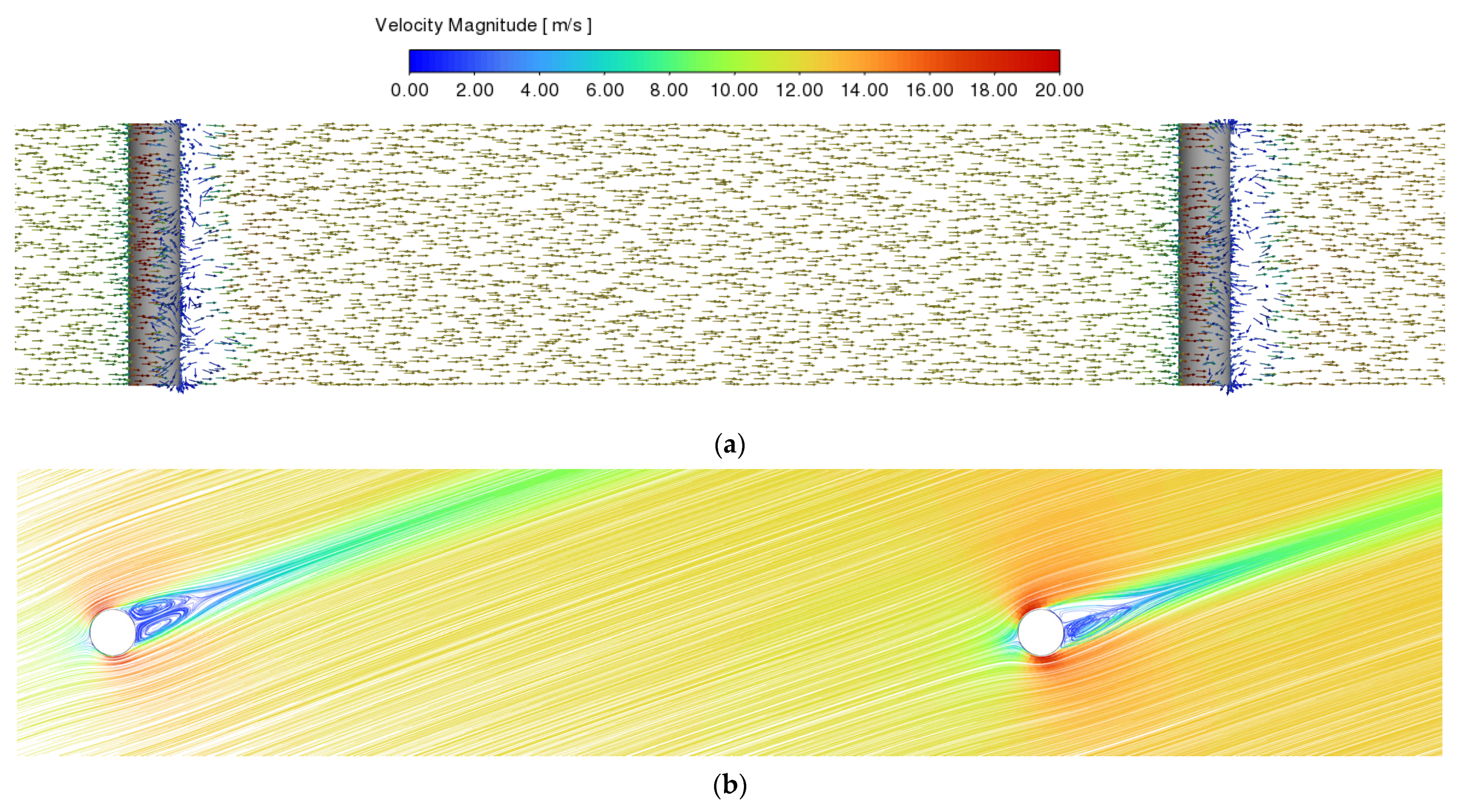 Fluids 08 00321 g010
