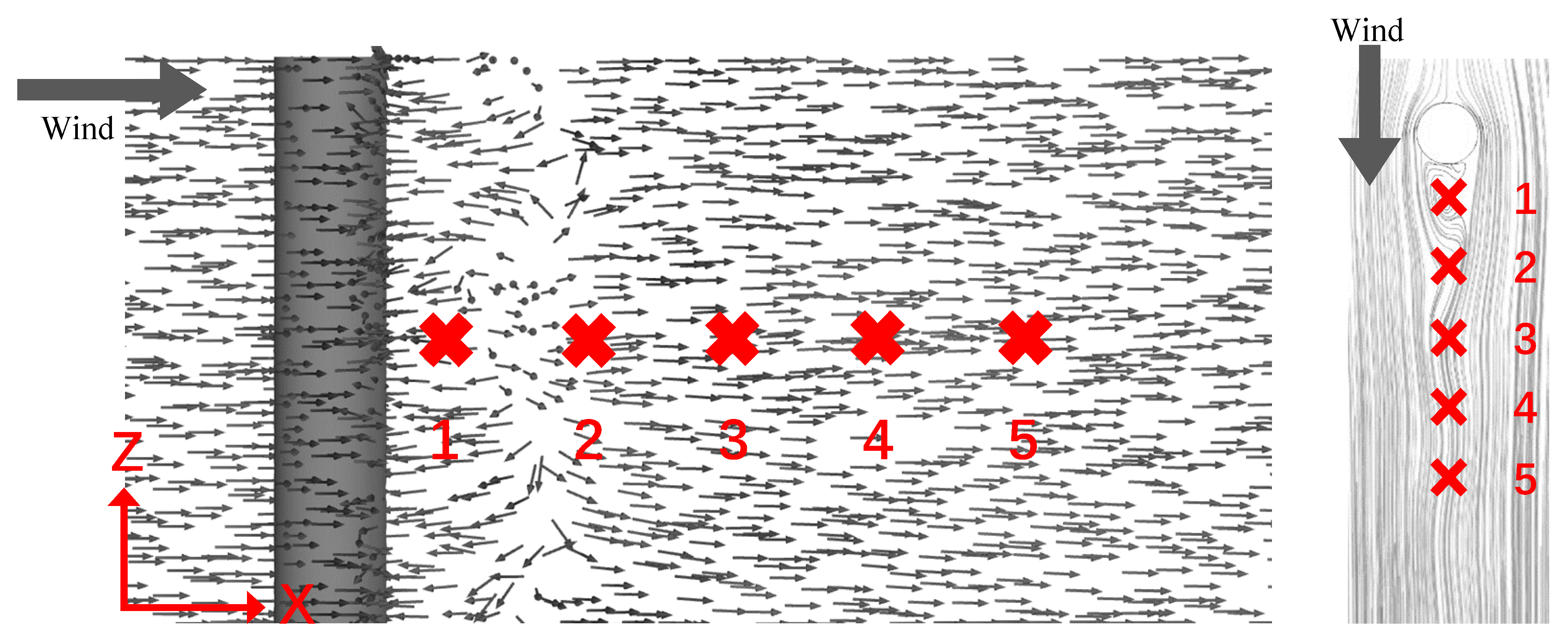 Fluids 08 00321 g012