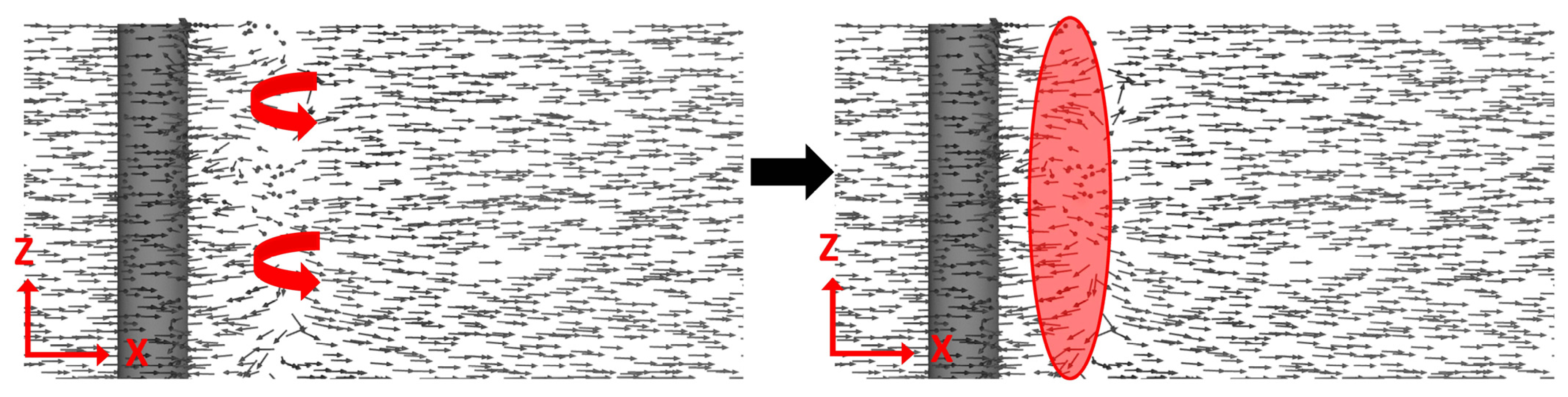 Fluids 08 00321 g013