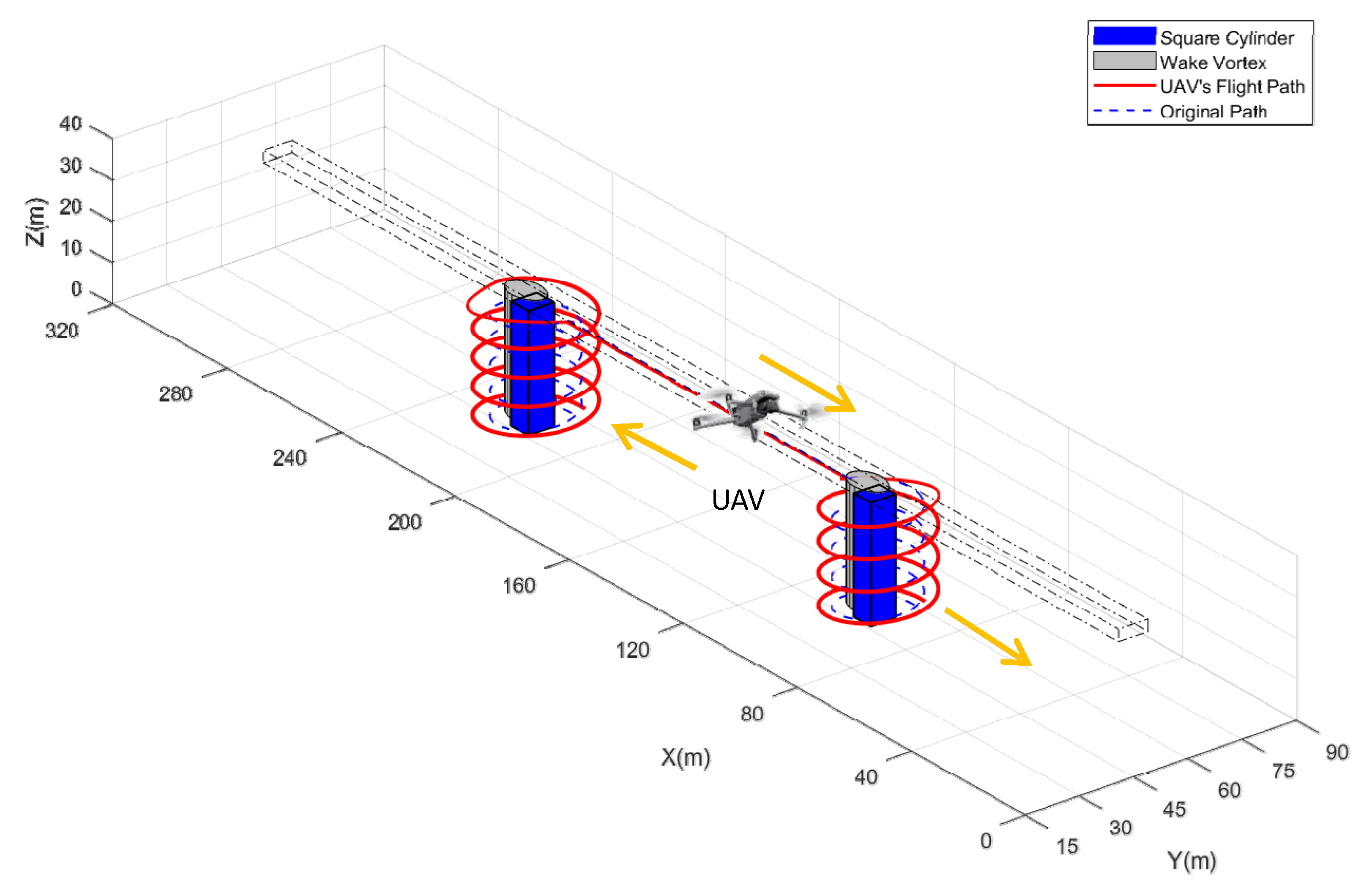 Fluids 08 00321 g019