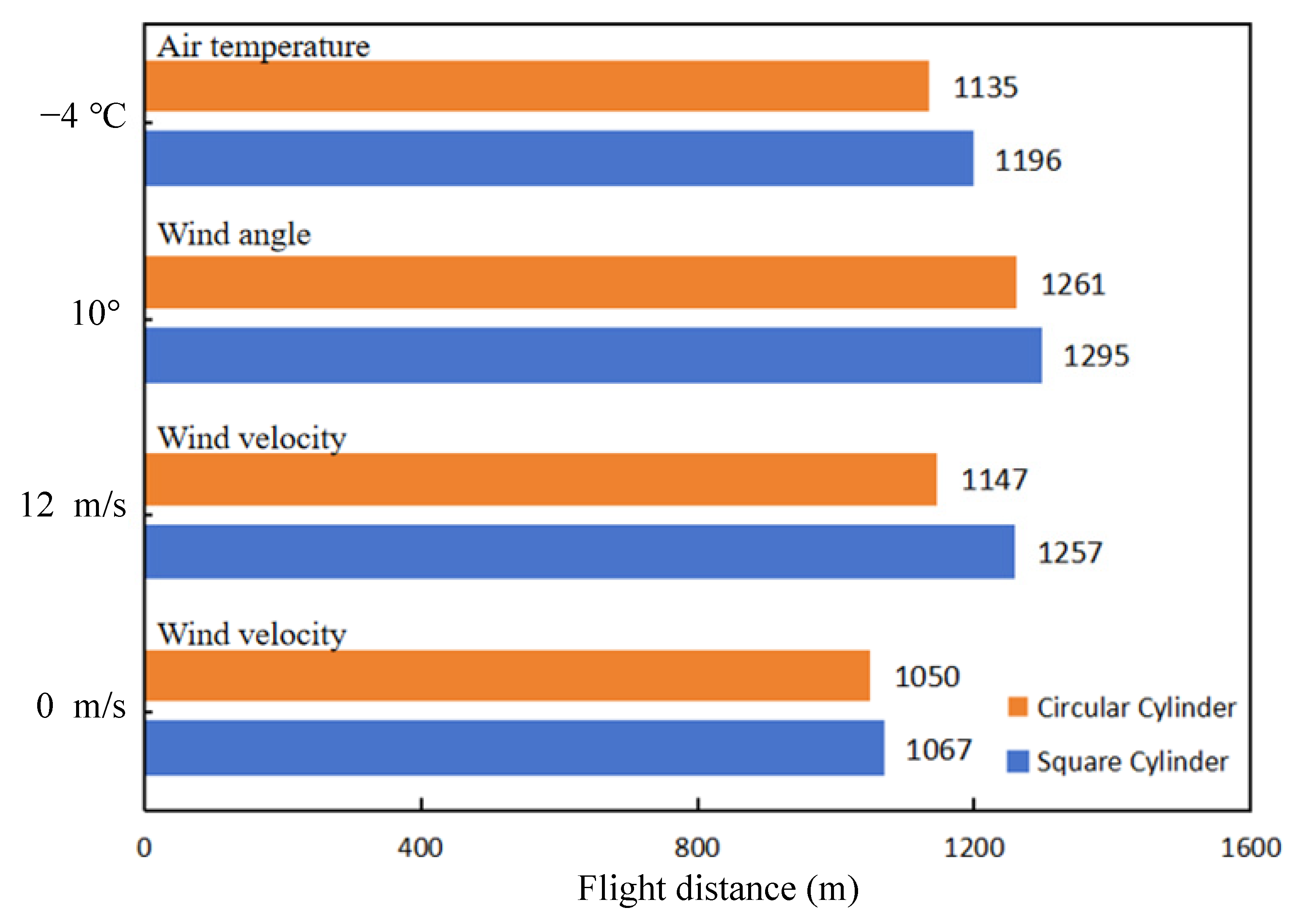 Fluids 08 00321 g020