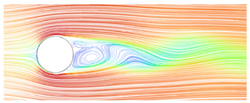 Fluids 08 00321 i005