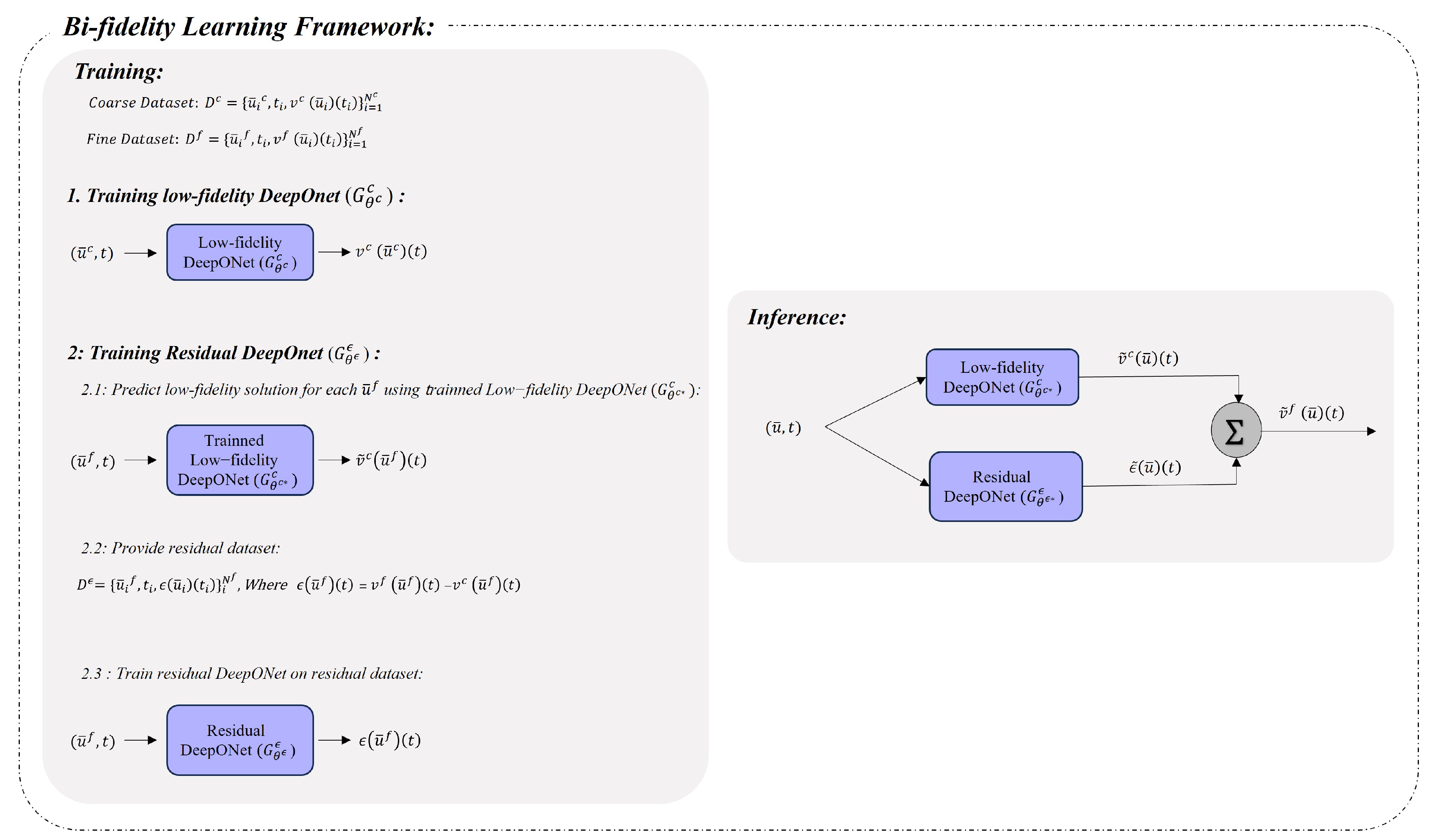 Fluids 08 00323 g003