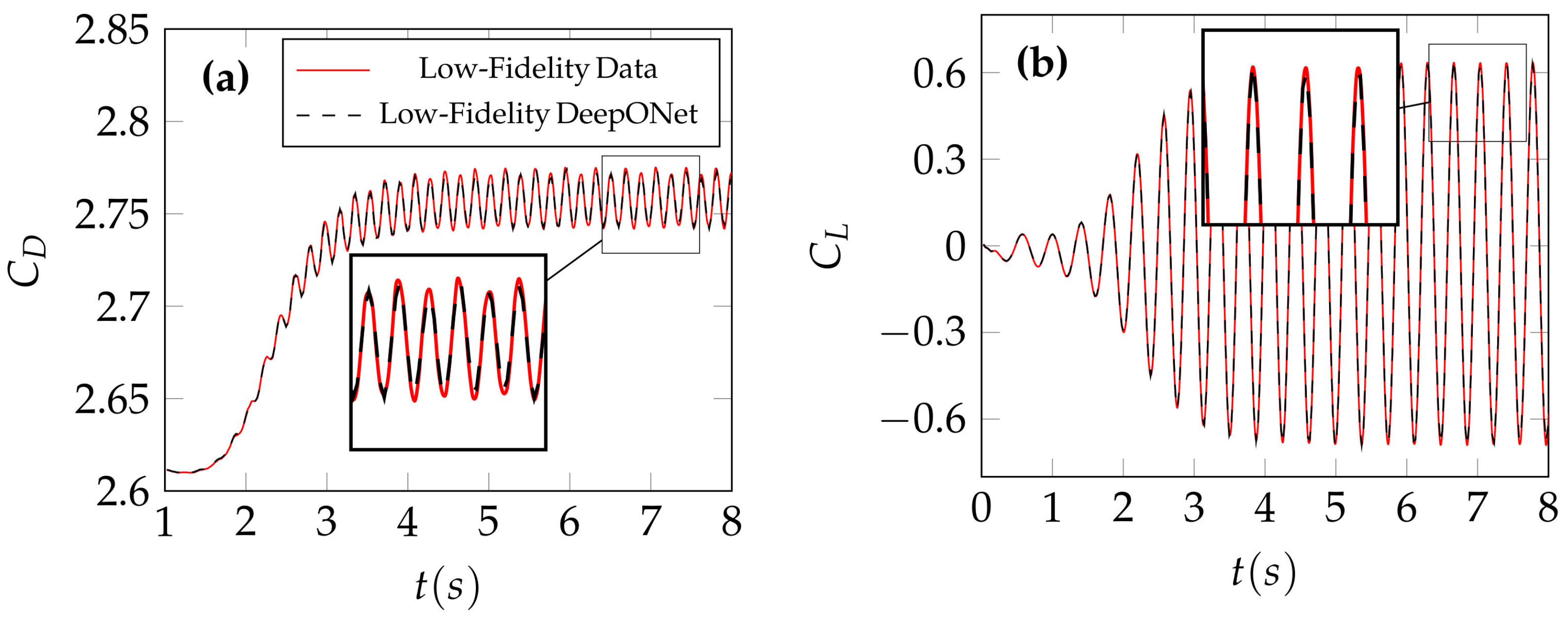 Fluids 08 00323 g005