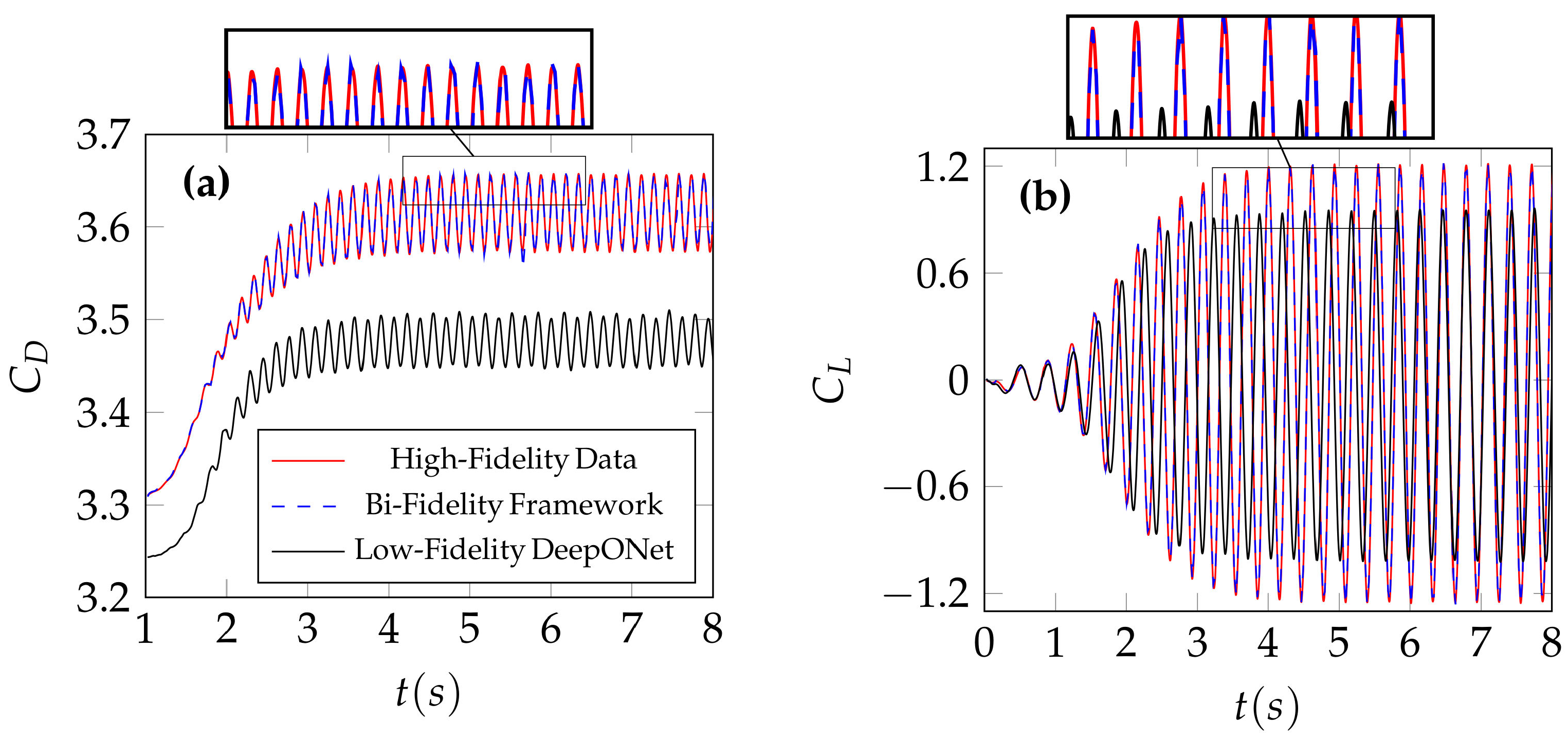Fluids 08 00323 g007