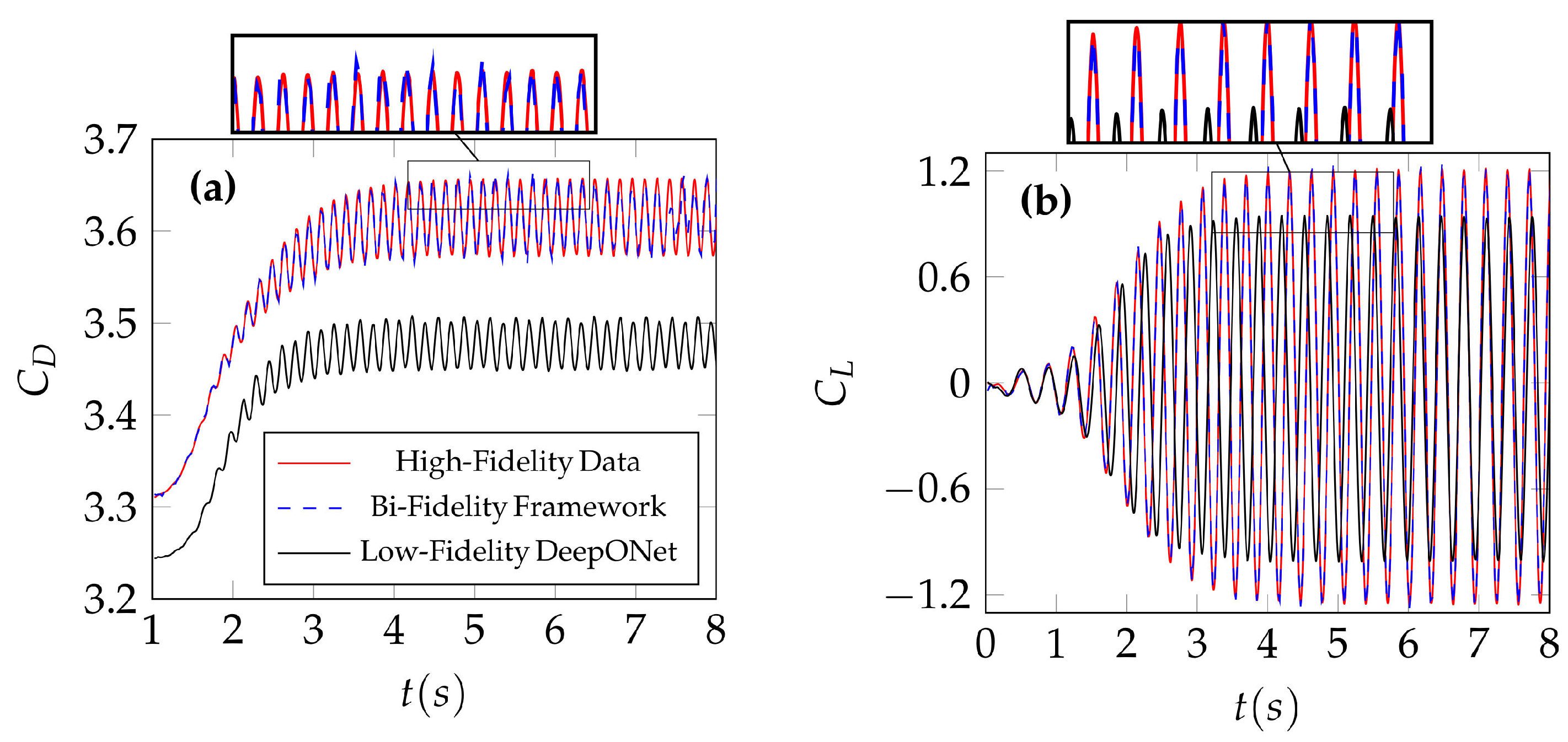 Fluids 08 00323 g009