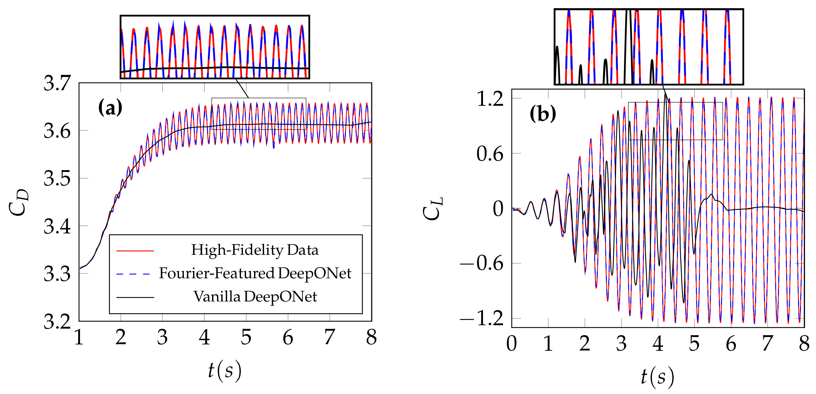 Fluids 08 00323 g010
