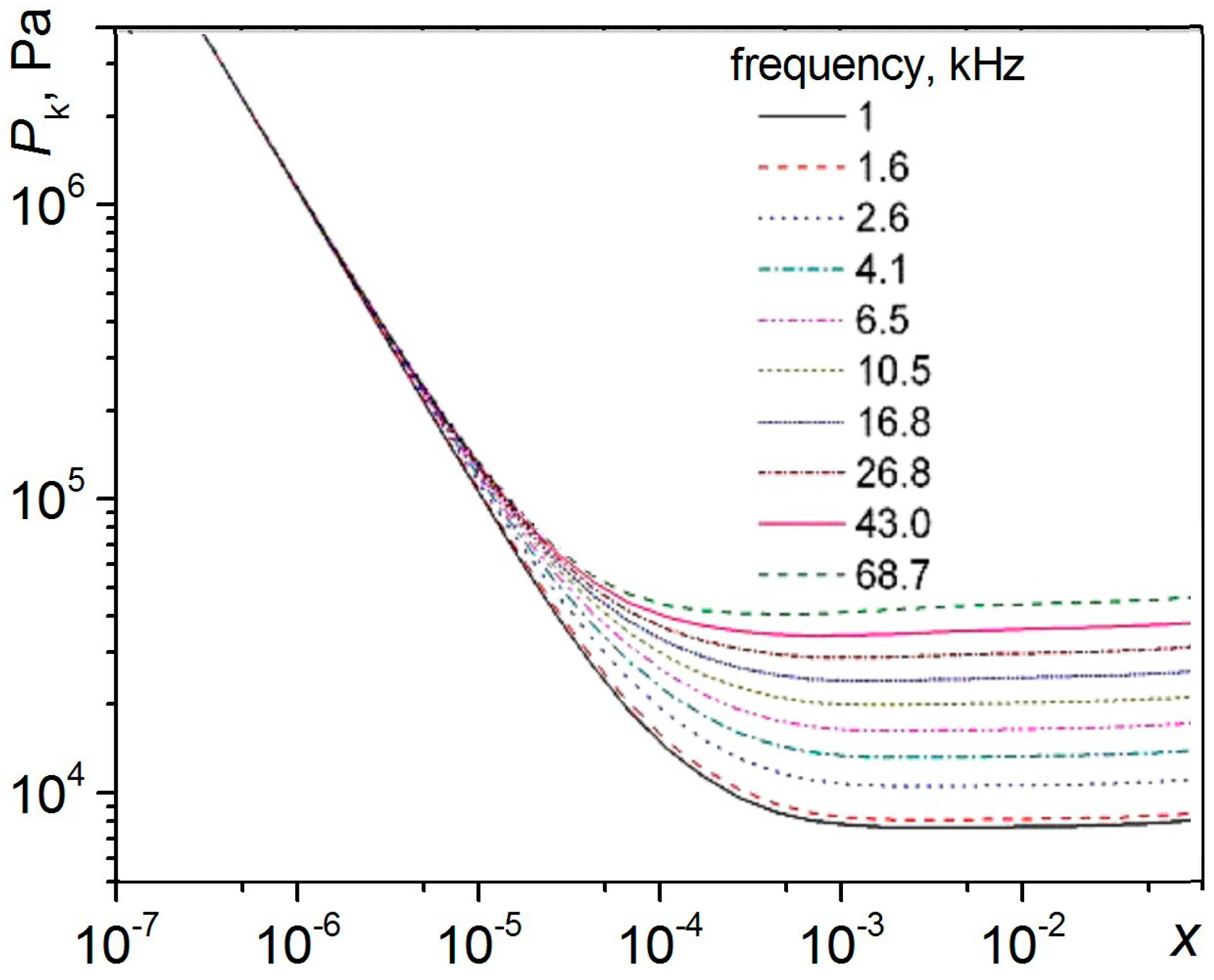 Fluids 09 00003 g001